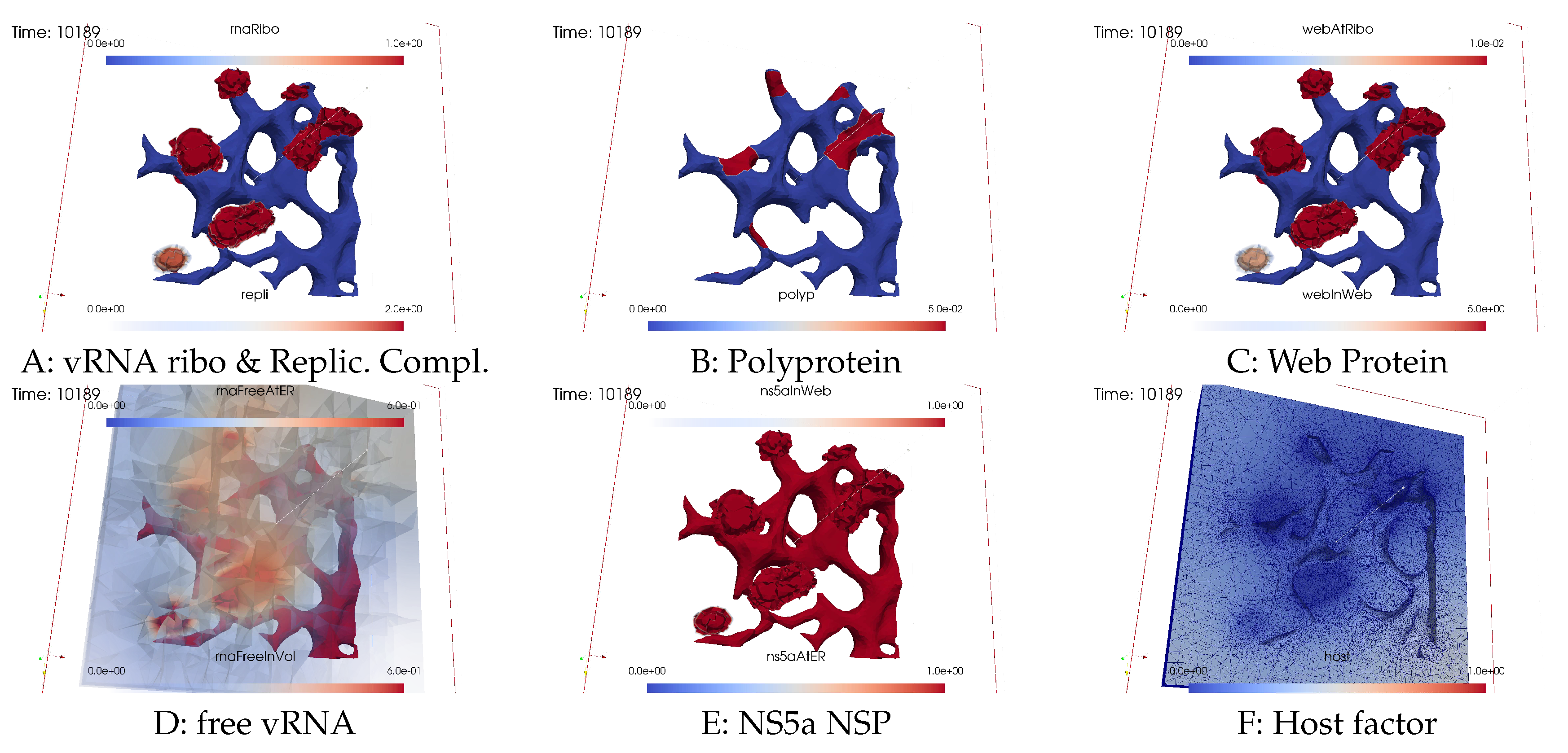 Preprints 96212 g013