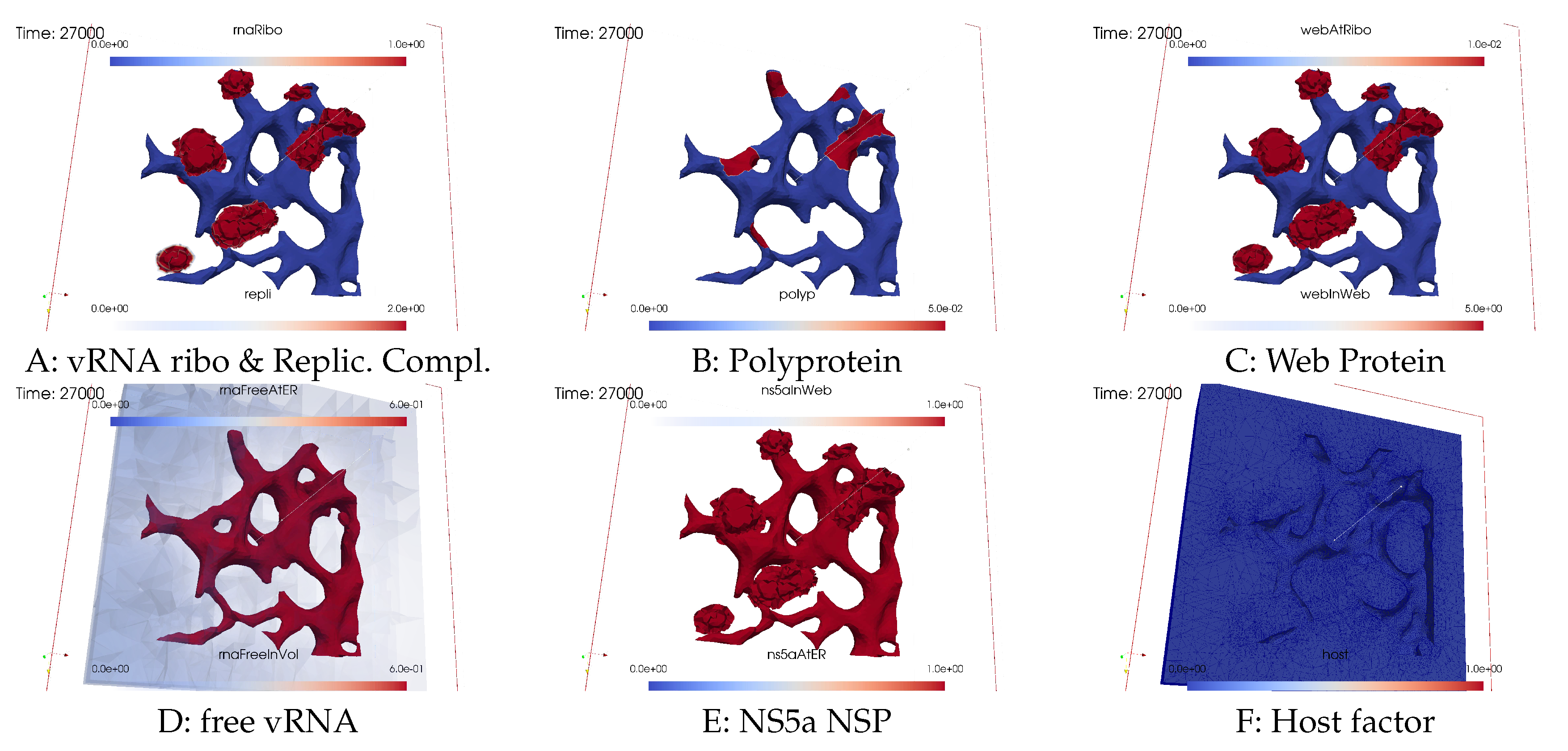 Preprints 96212 g014