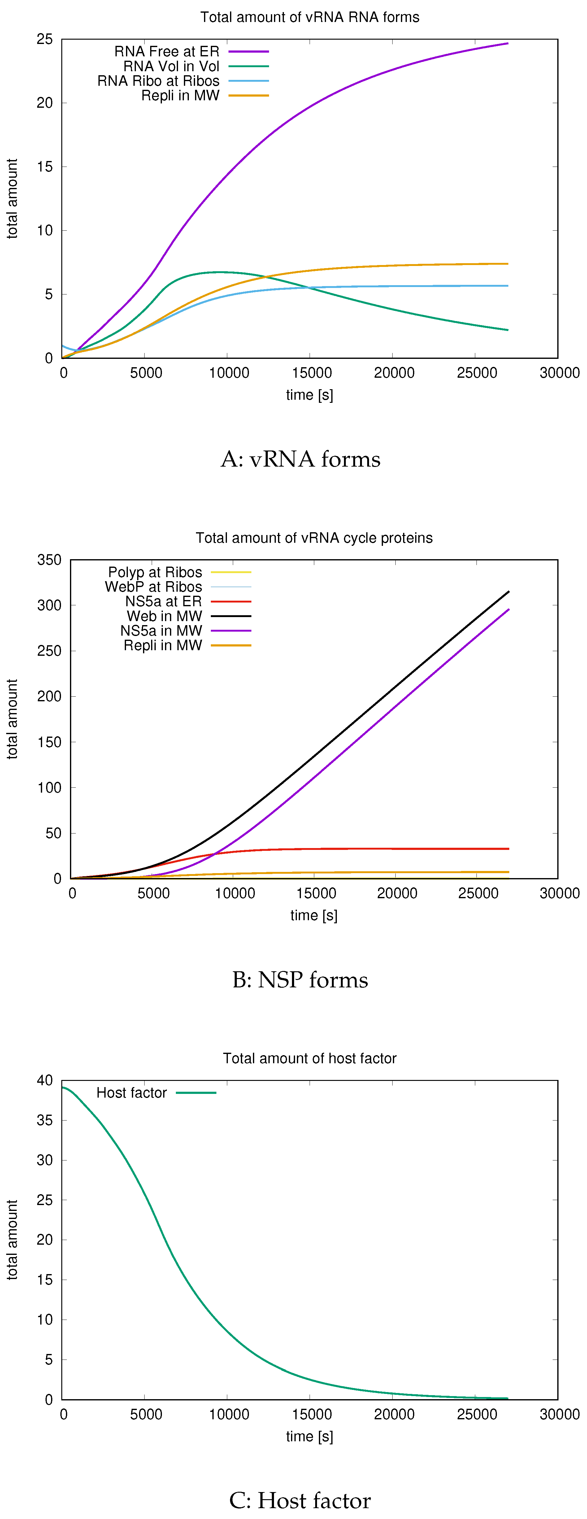 Preprints 96212 g015
