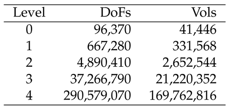 Preprints 96212 i004