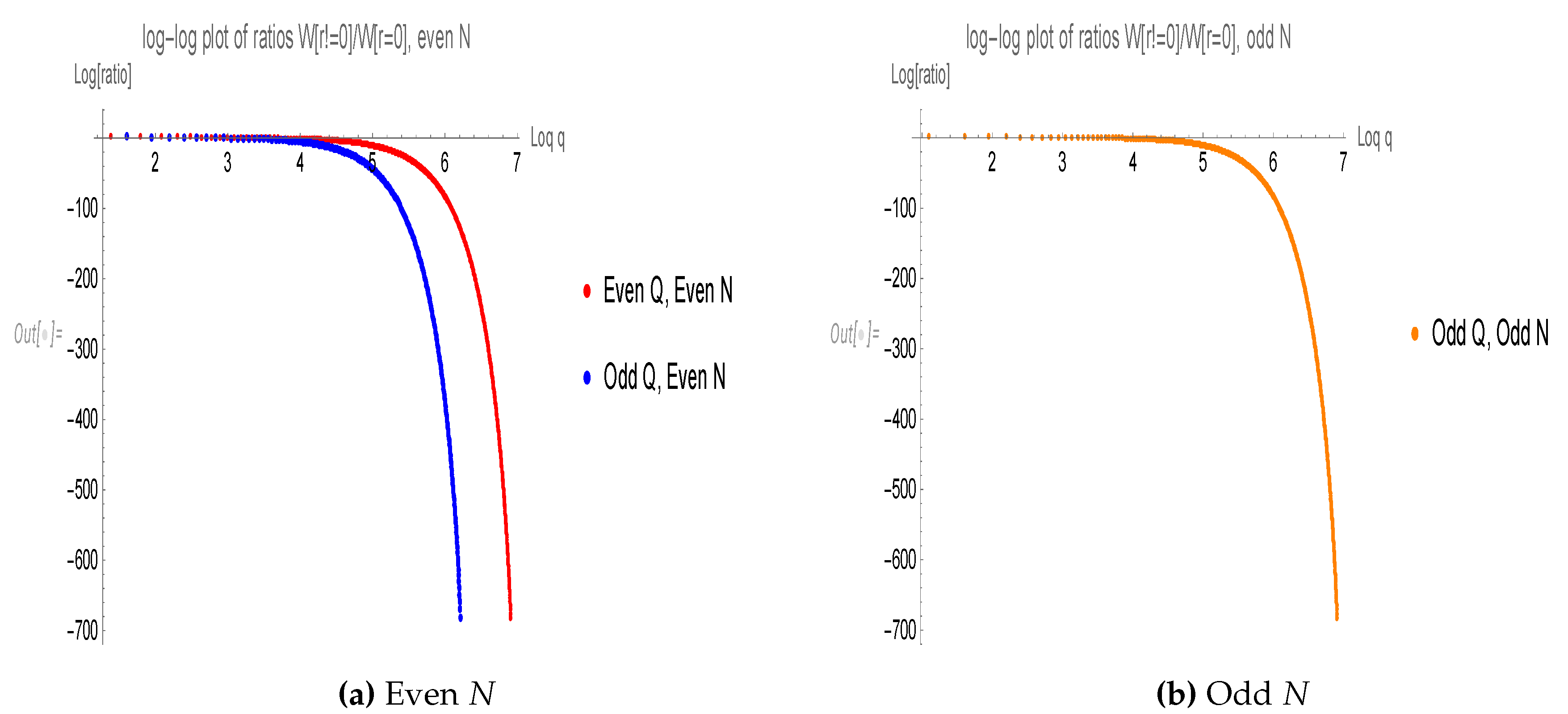 Preprints 83551 g001