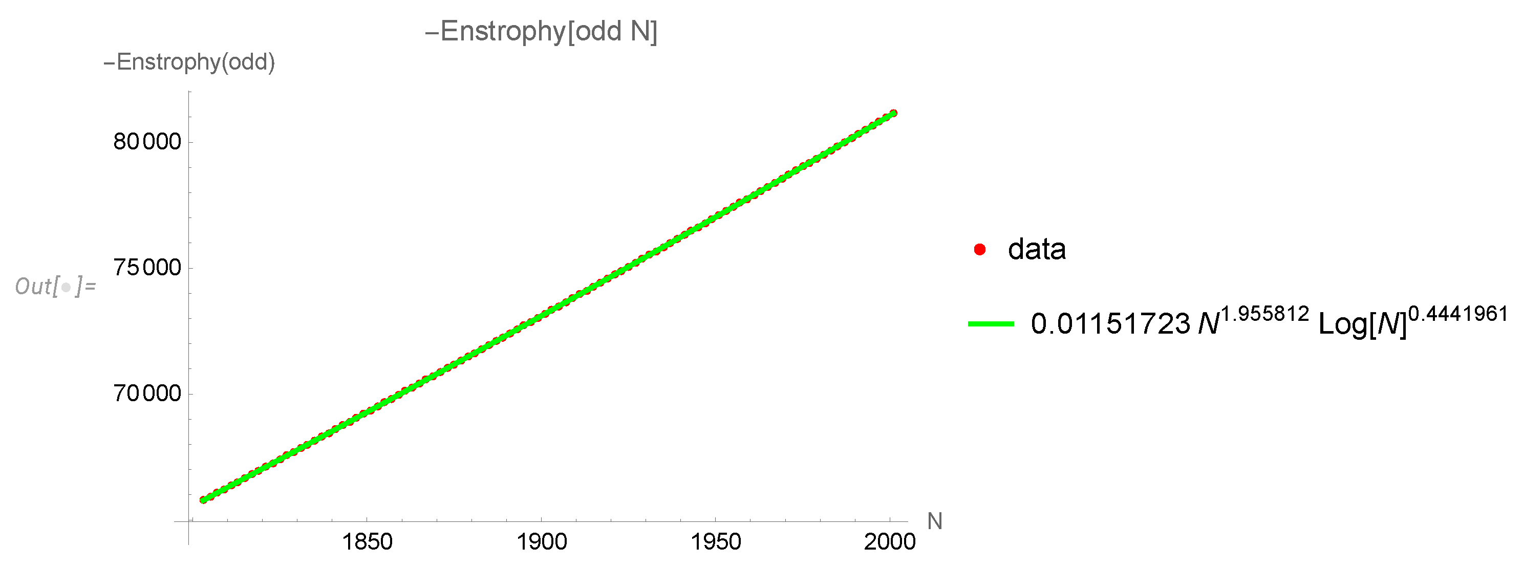 Preprints 83551 g006