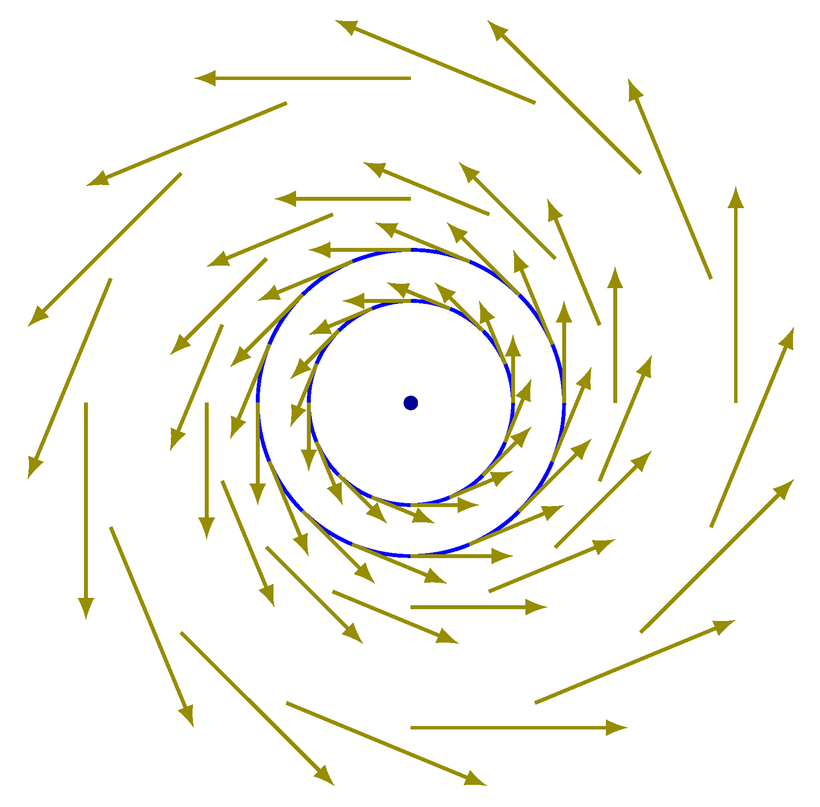 Preprints 146622 g003