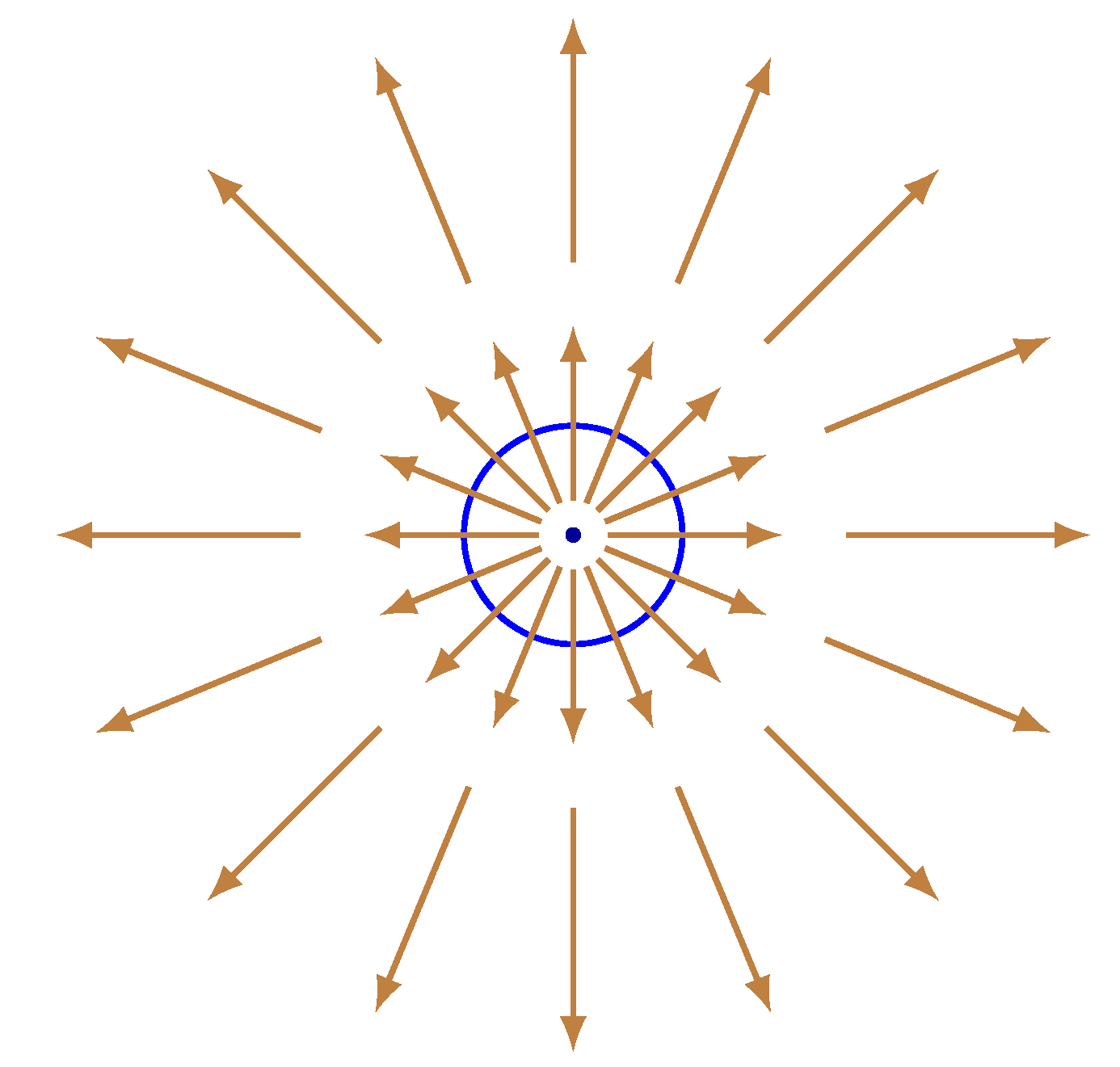 Preprints 146622 g004