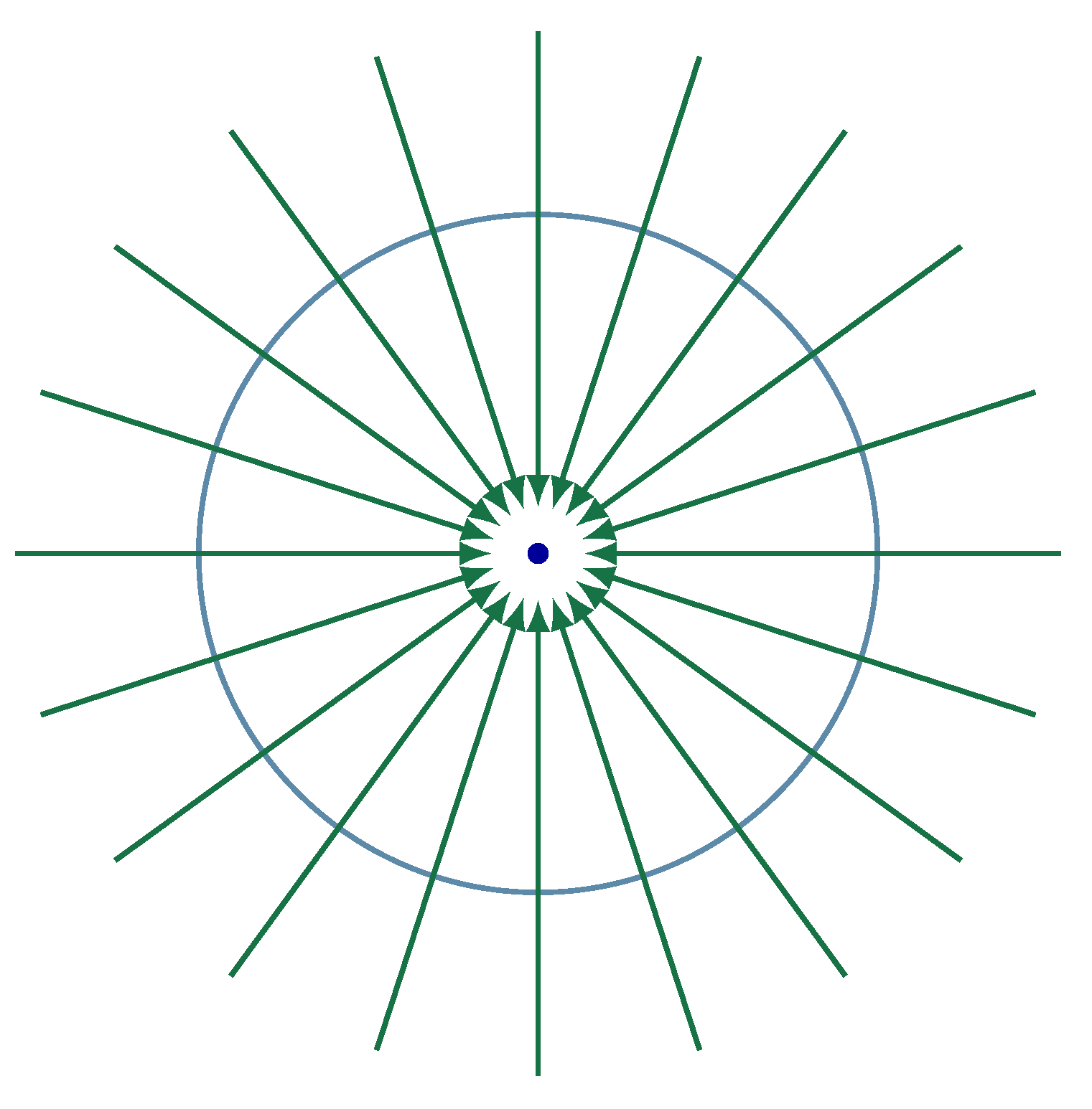 Preprints 146622 g005