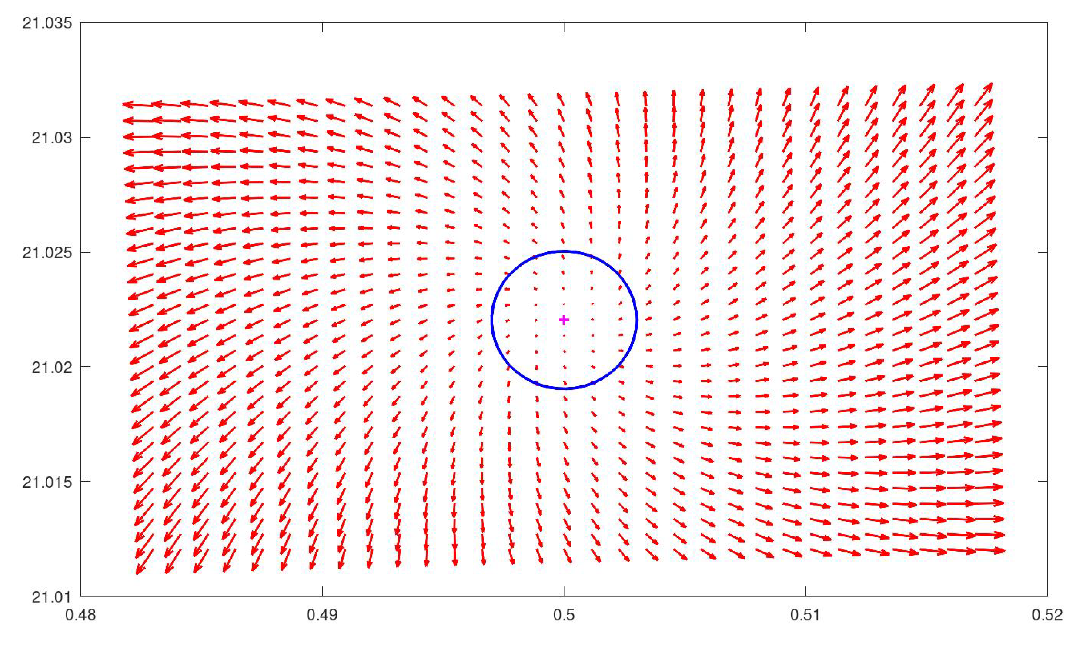 Preprints 146622 g009