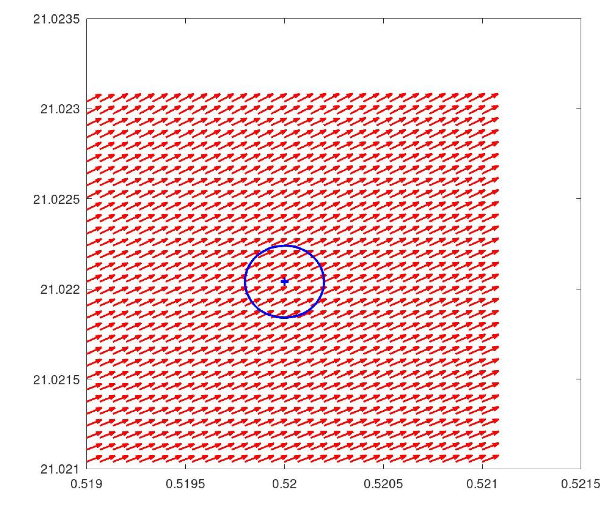 Preprints 146622 g010