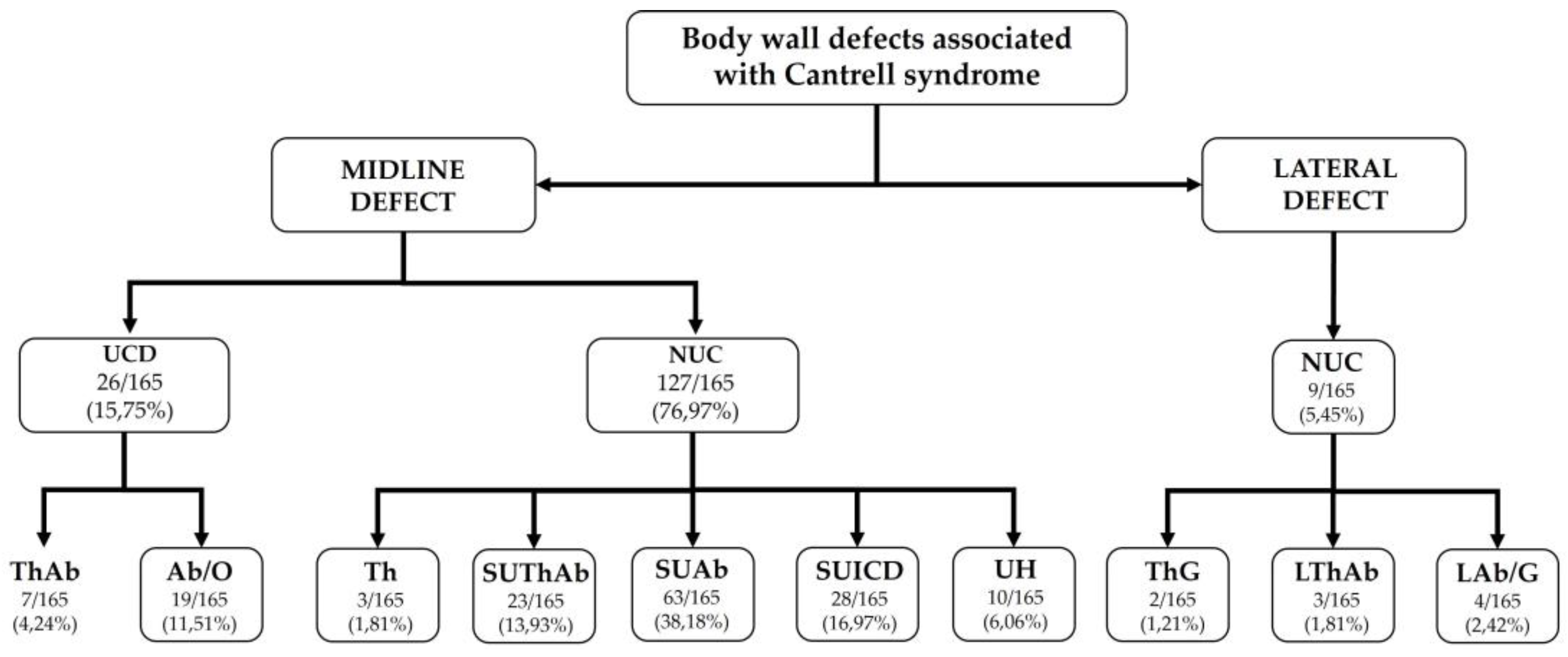 Preprints 192858 g001