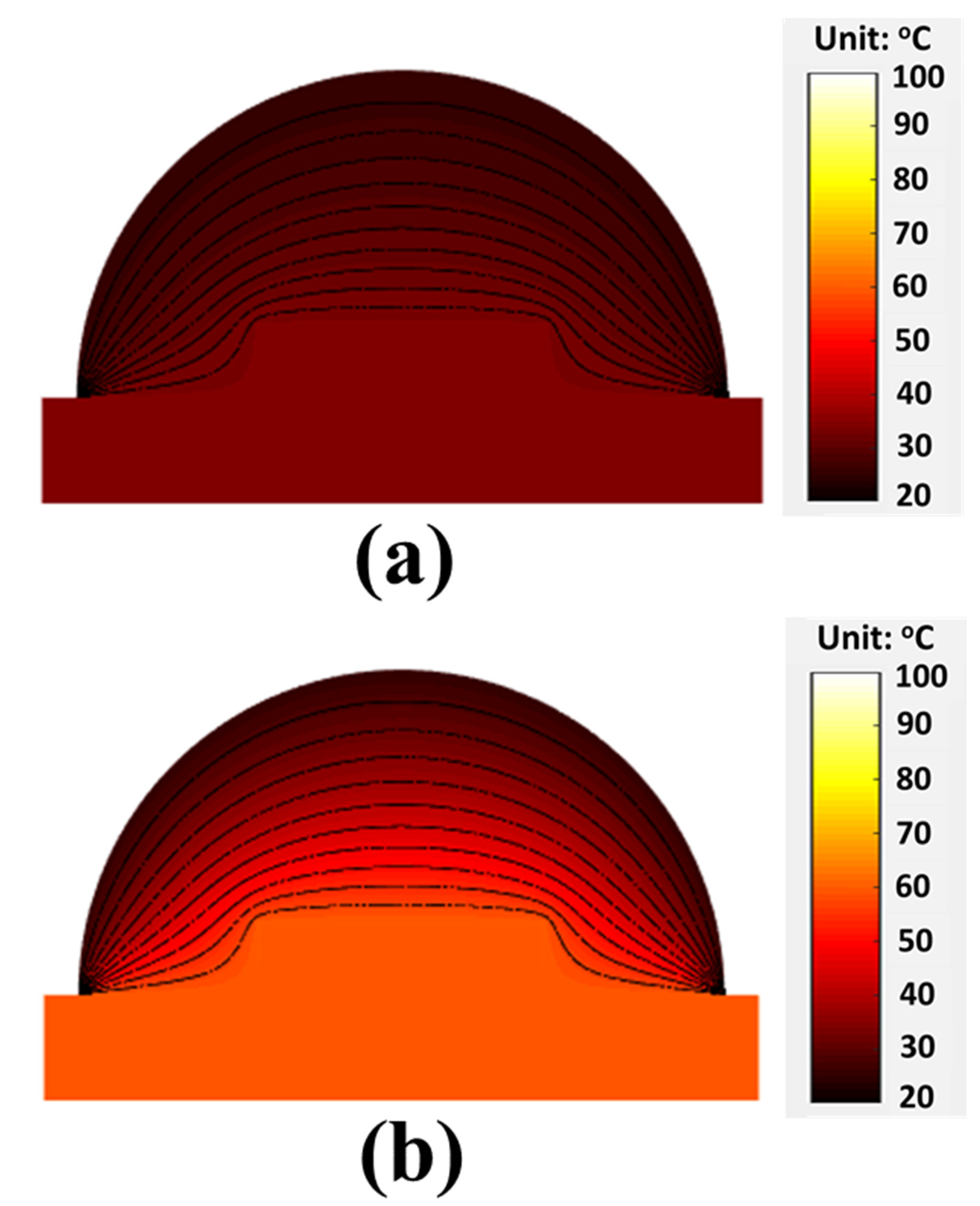 Preprints 144149 g004