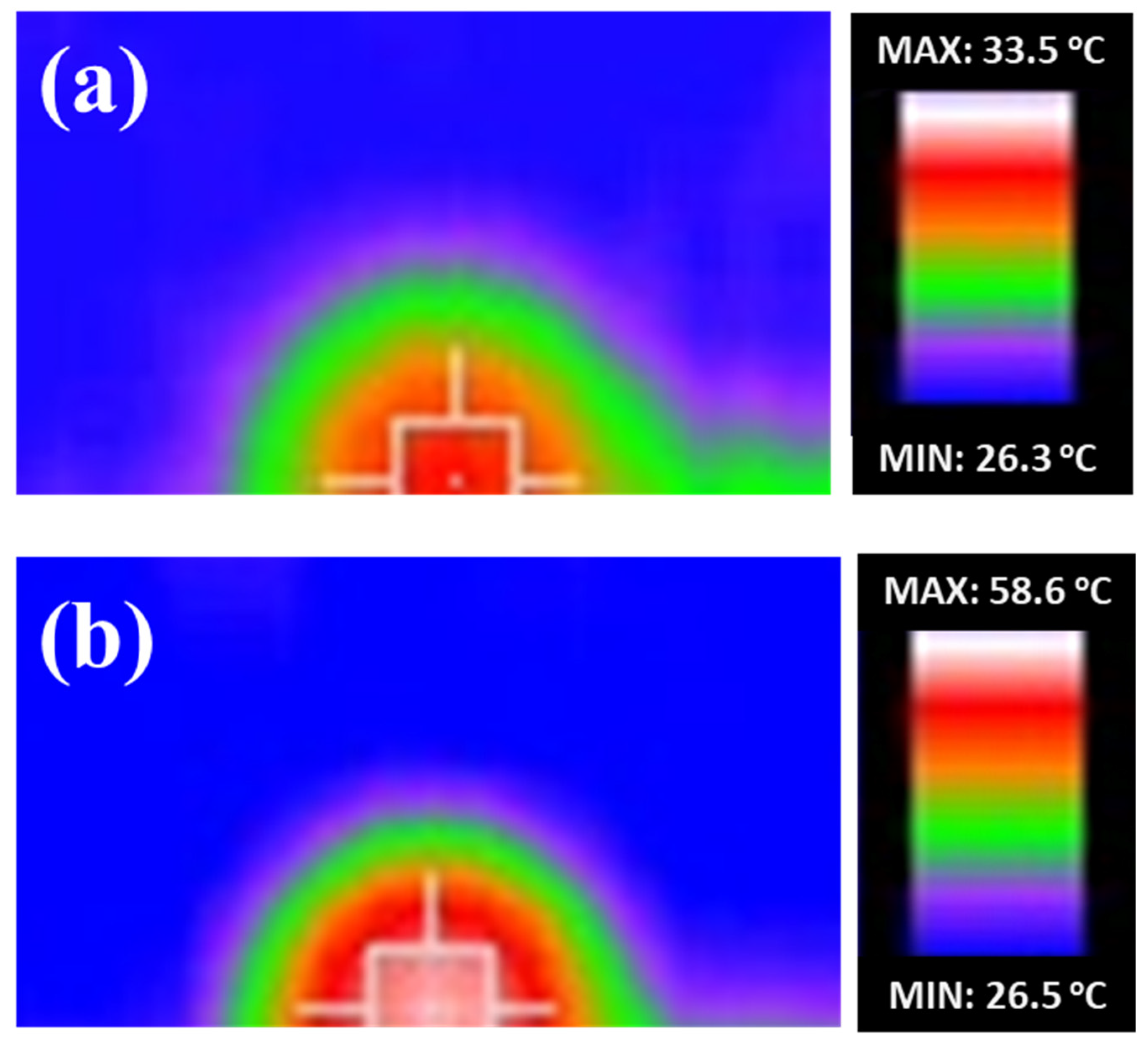 Preprints 144149 g005
