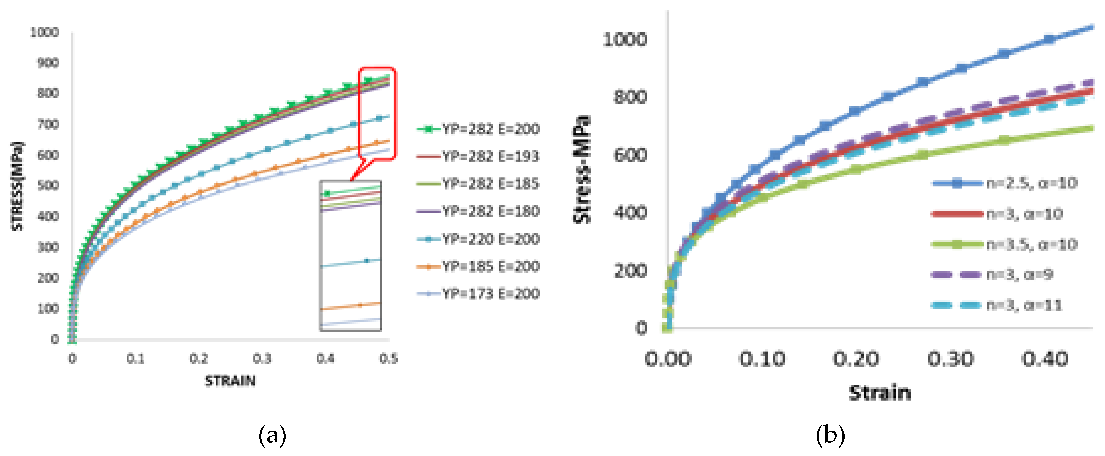 Preprints 144082 g010