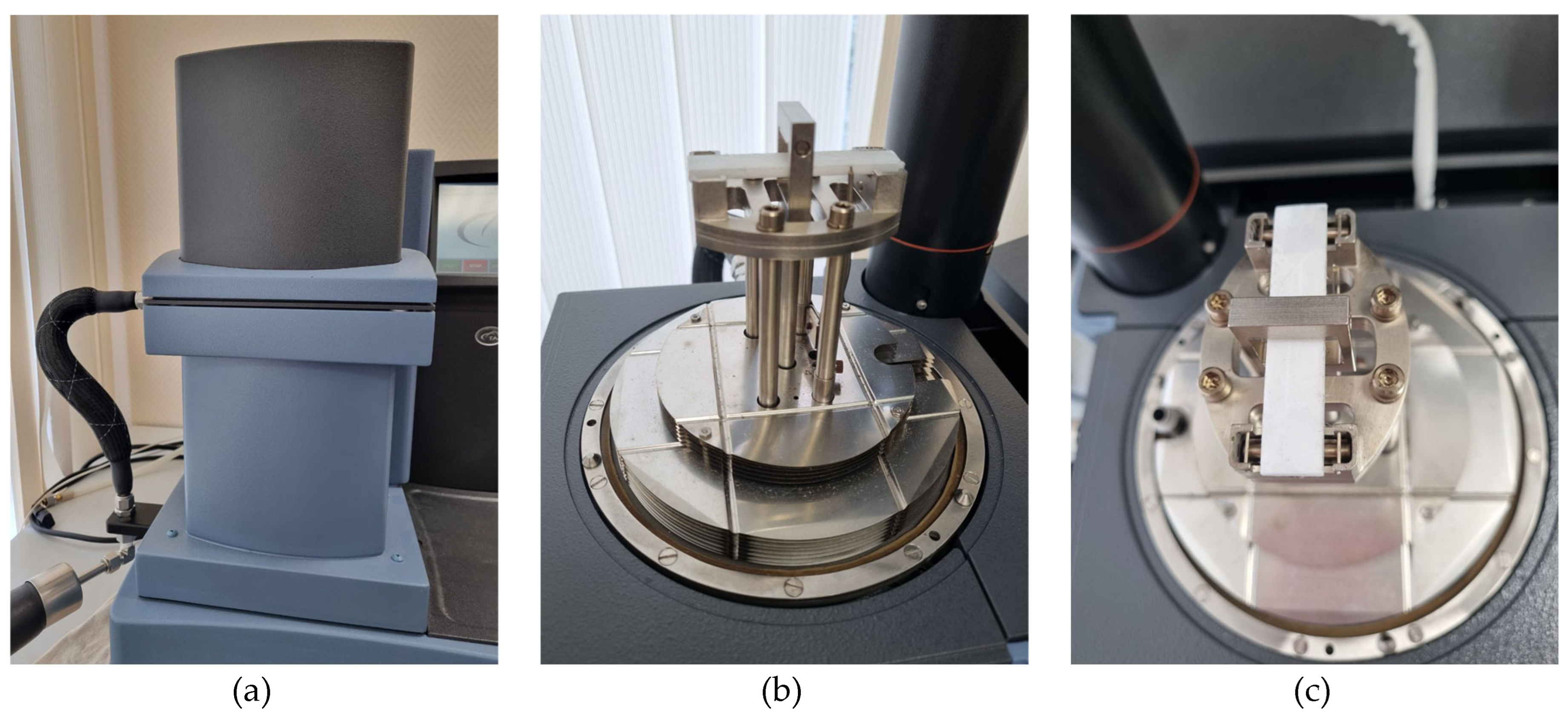 Preprints 215109 g002