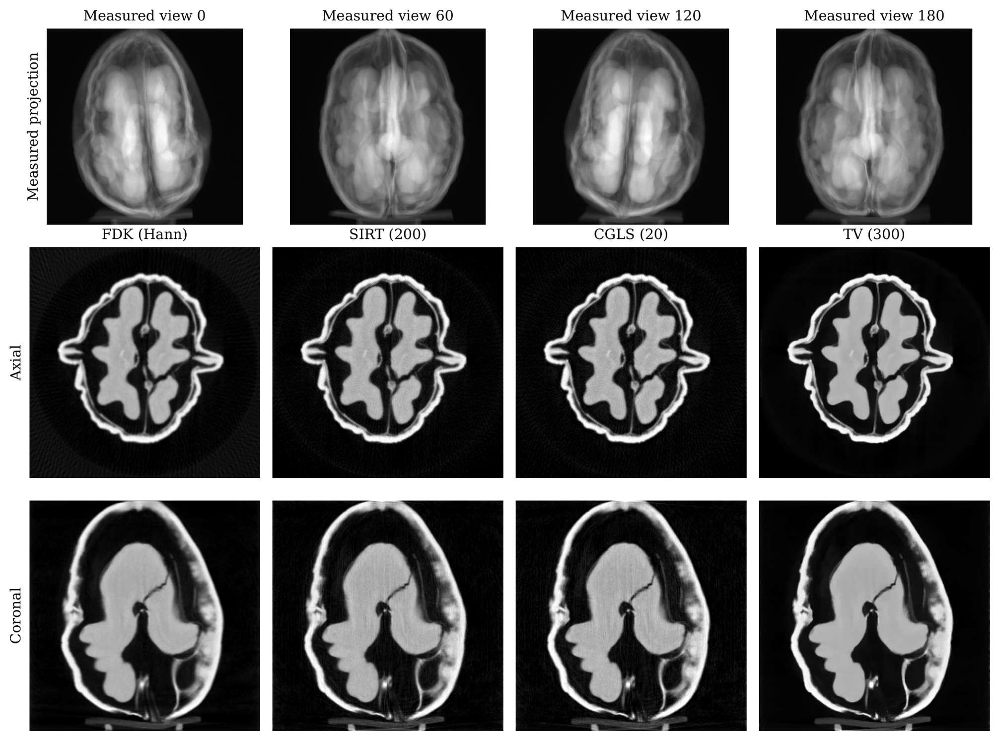 Preprints 238244 g003
