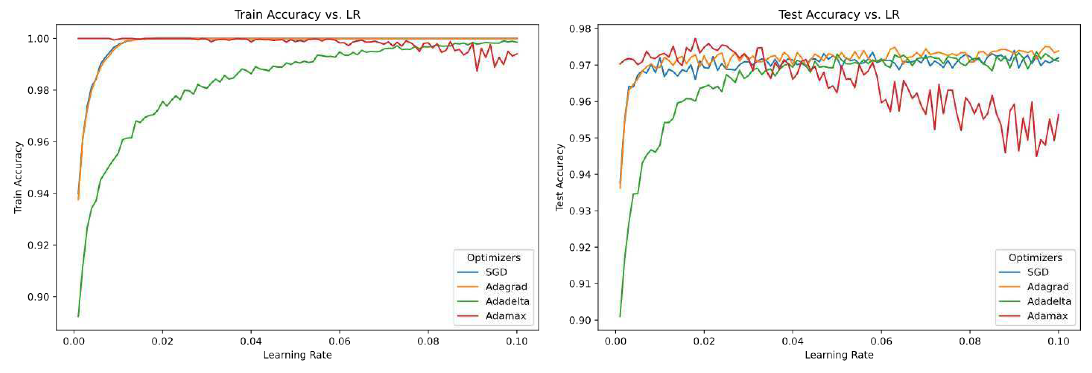 Preprints 67087 g001