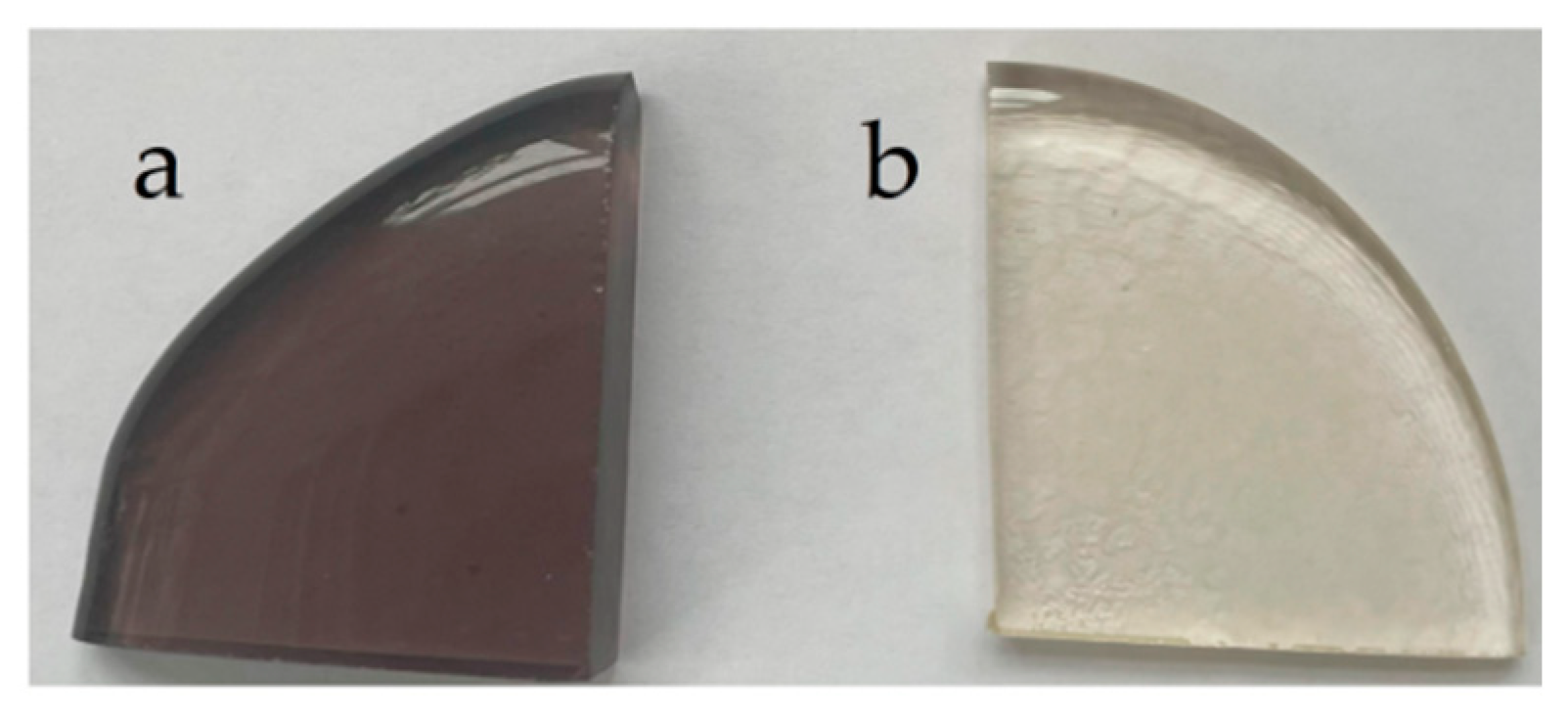 Preprints 140488 g001