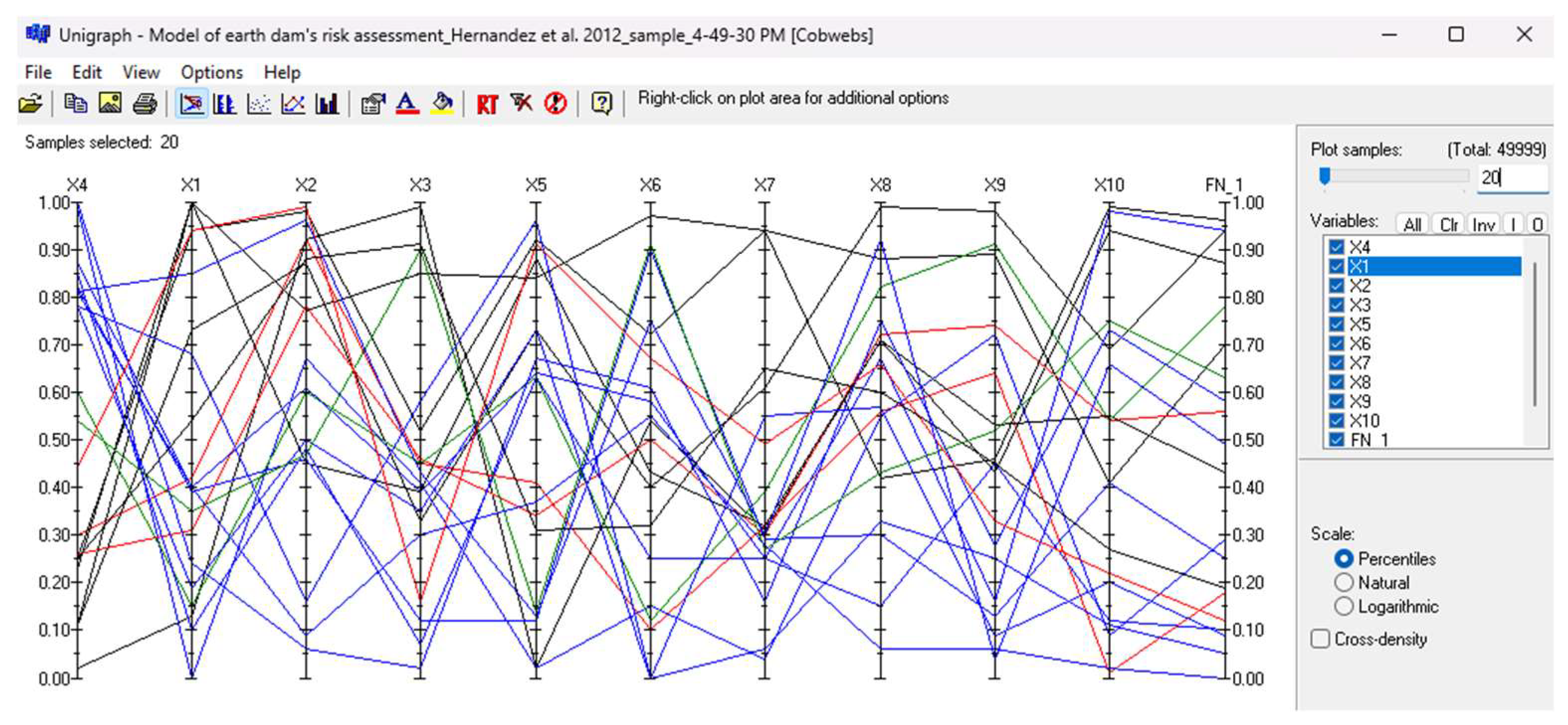 Preprints 183605 g002