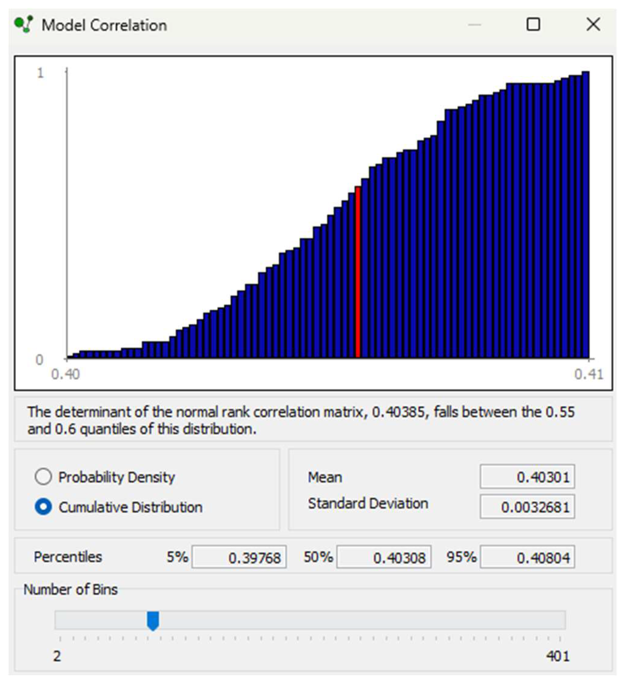 Preprints 183605 g012