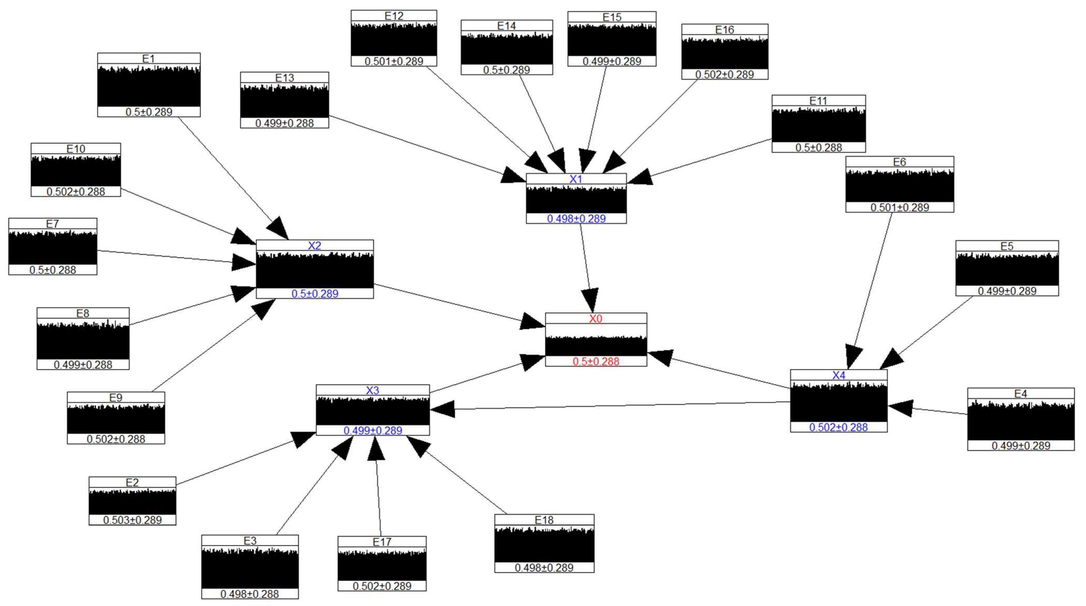Preprints 183605 g013