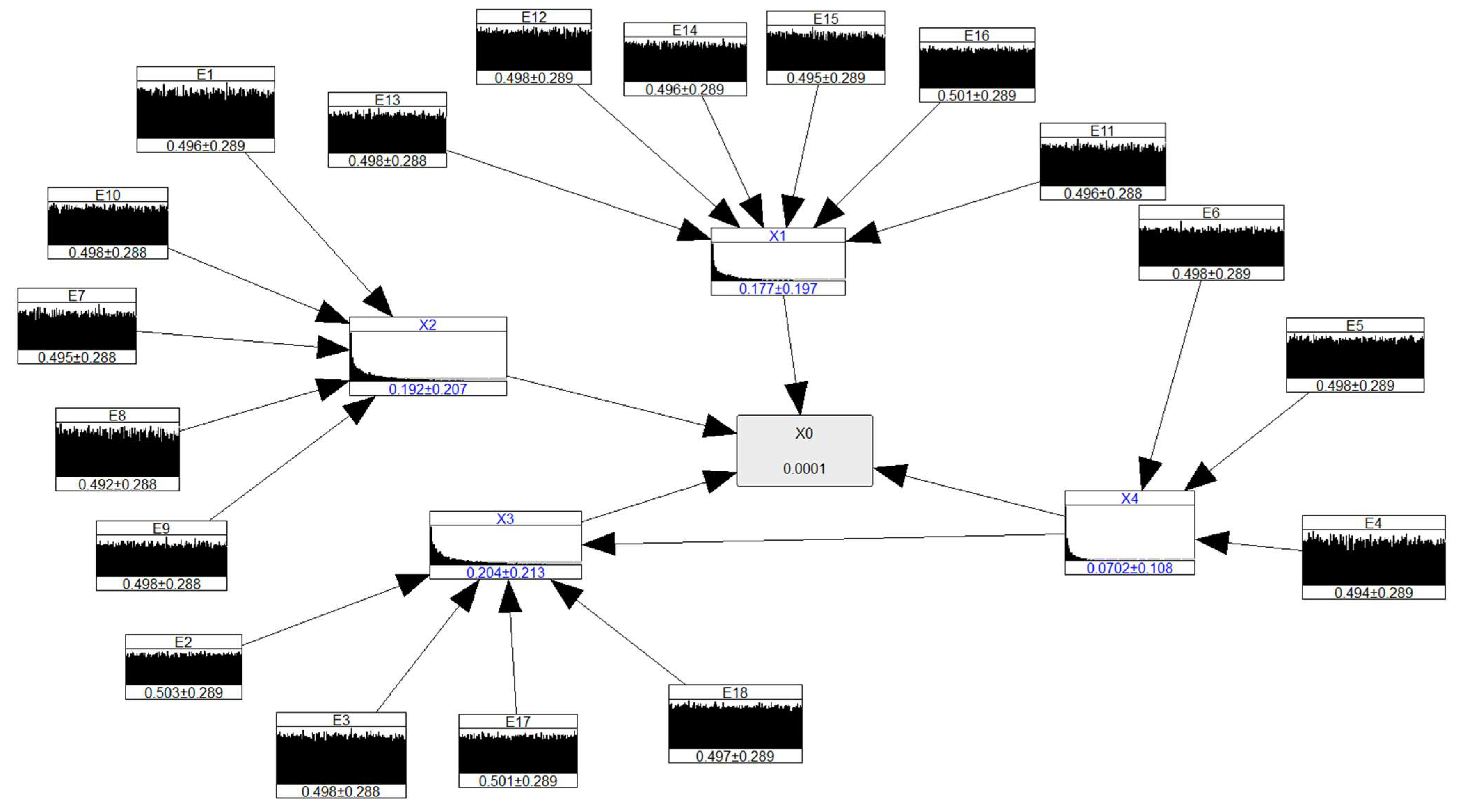 Preprints 183605 g014