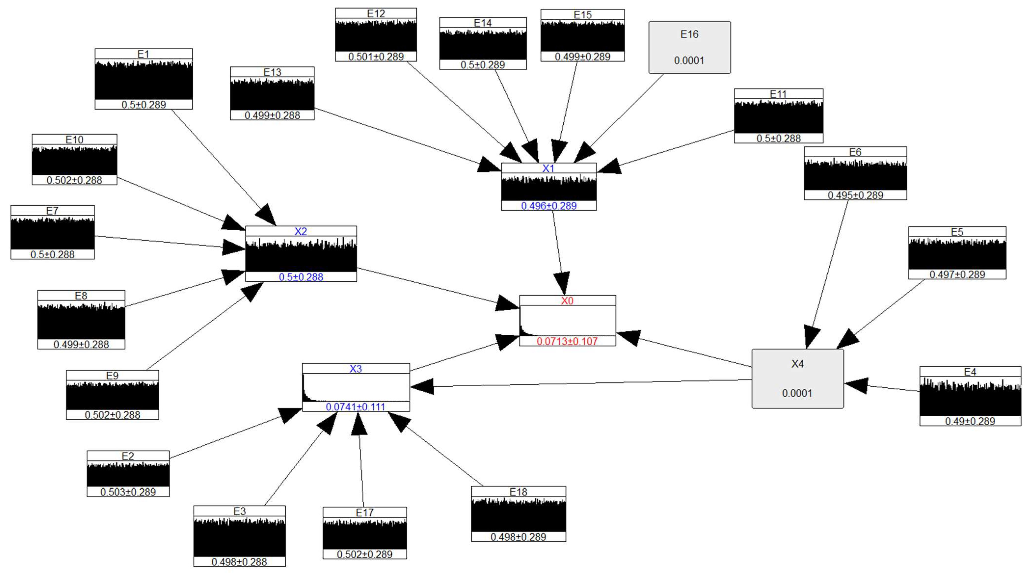 Preprints 183605 g015