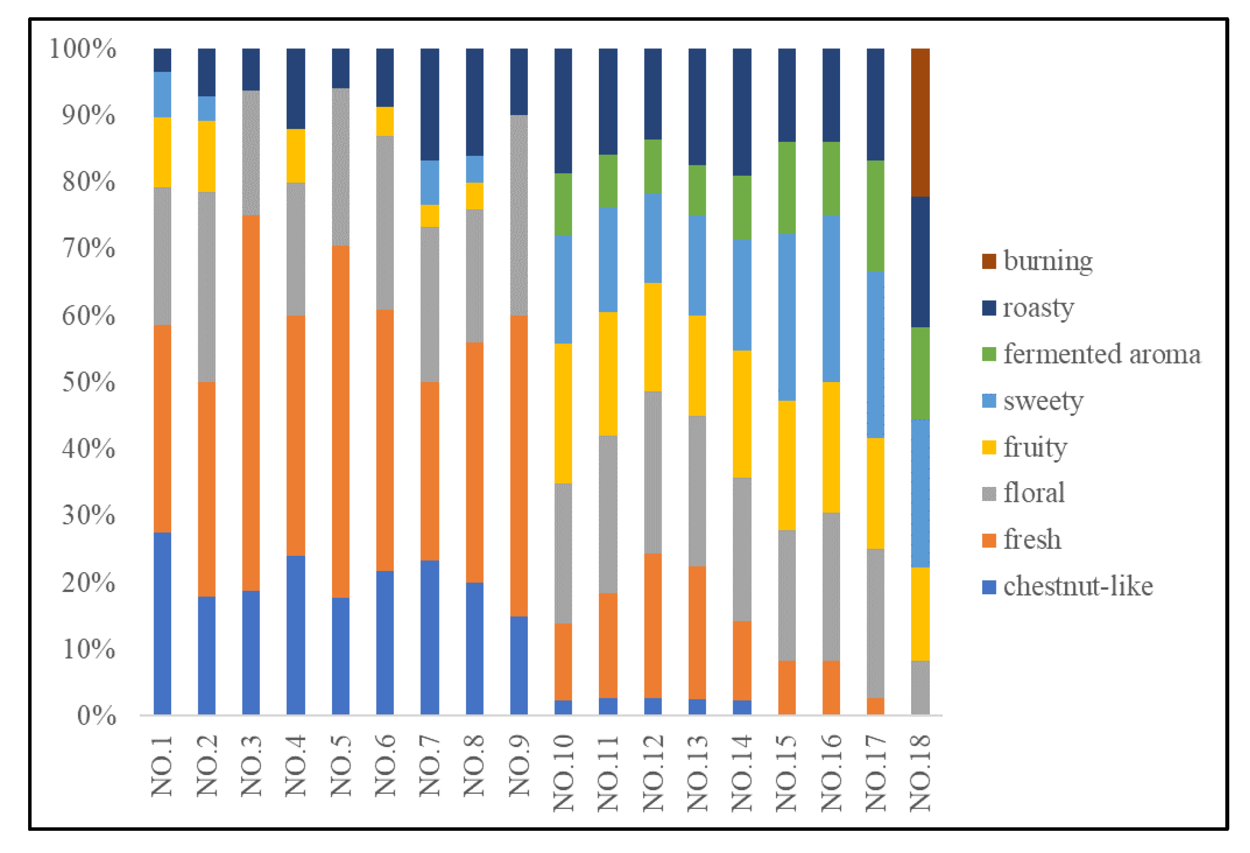 Preprints 75454 g001
