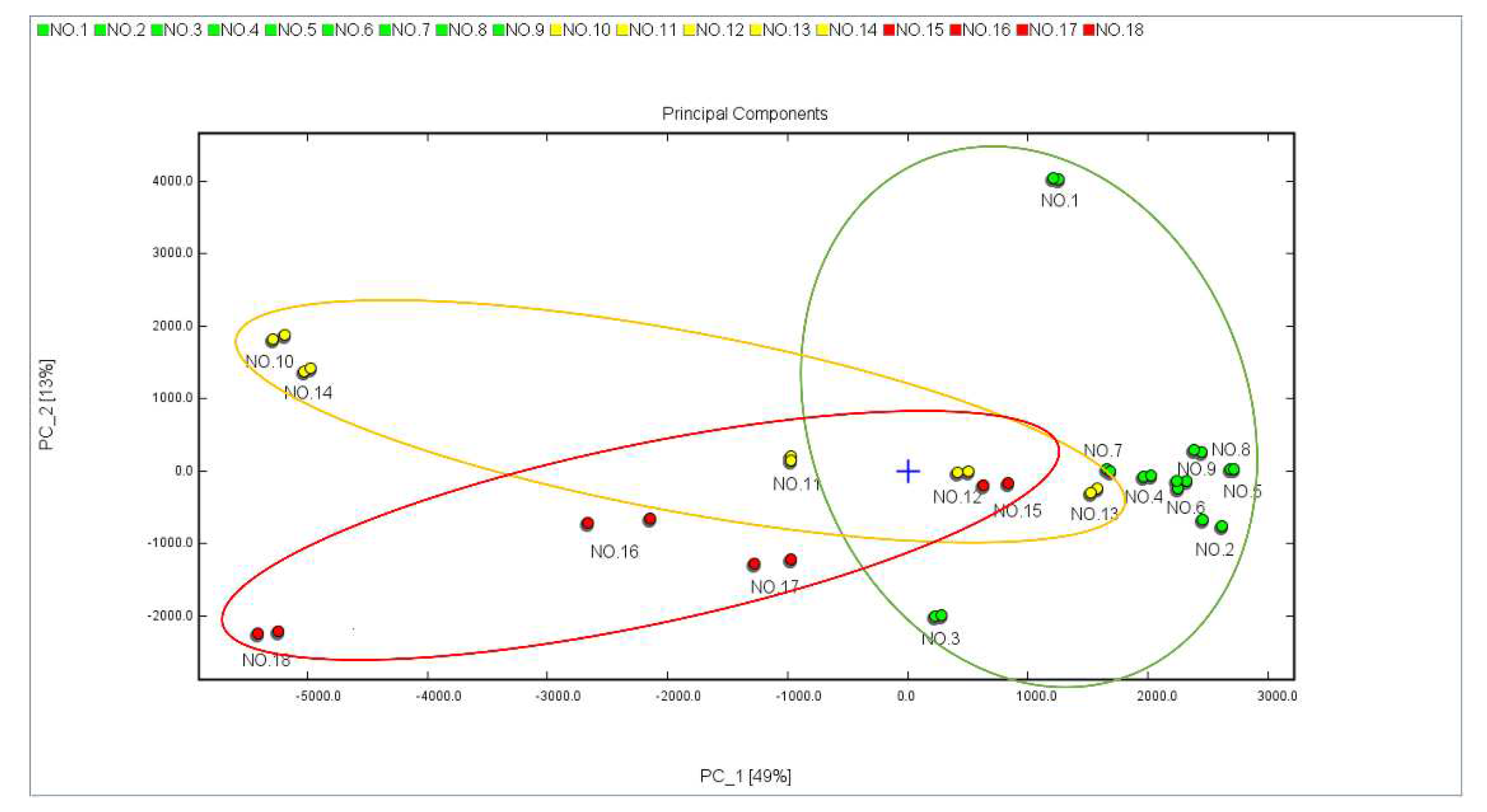 Preprints 75454 g004