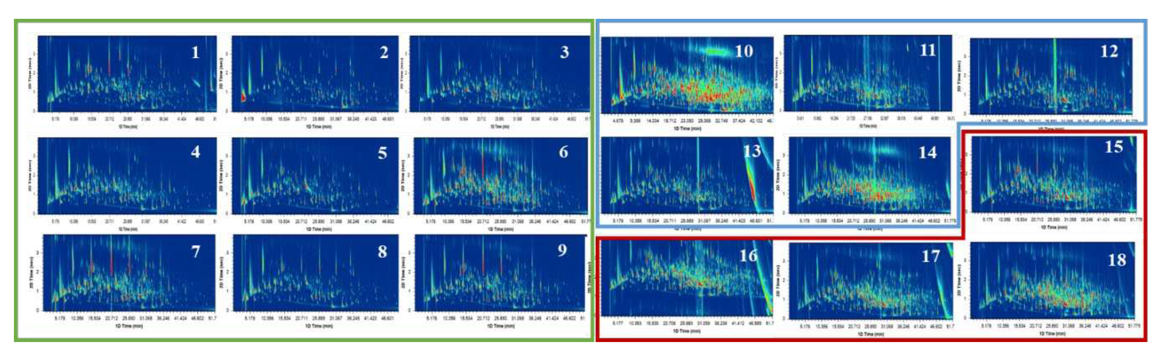 Preprints 75454 g005
