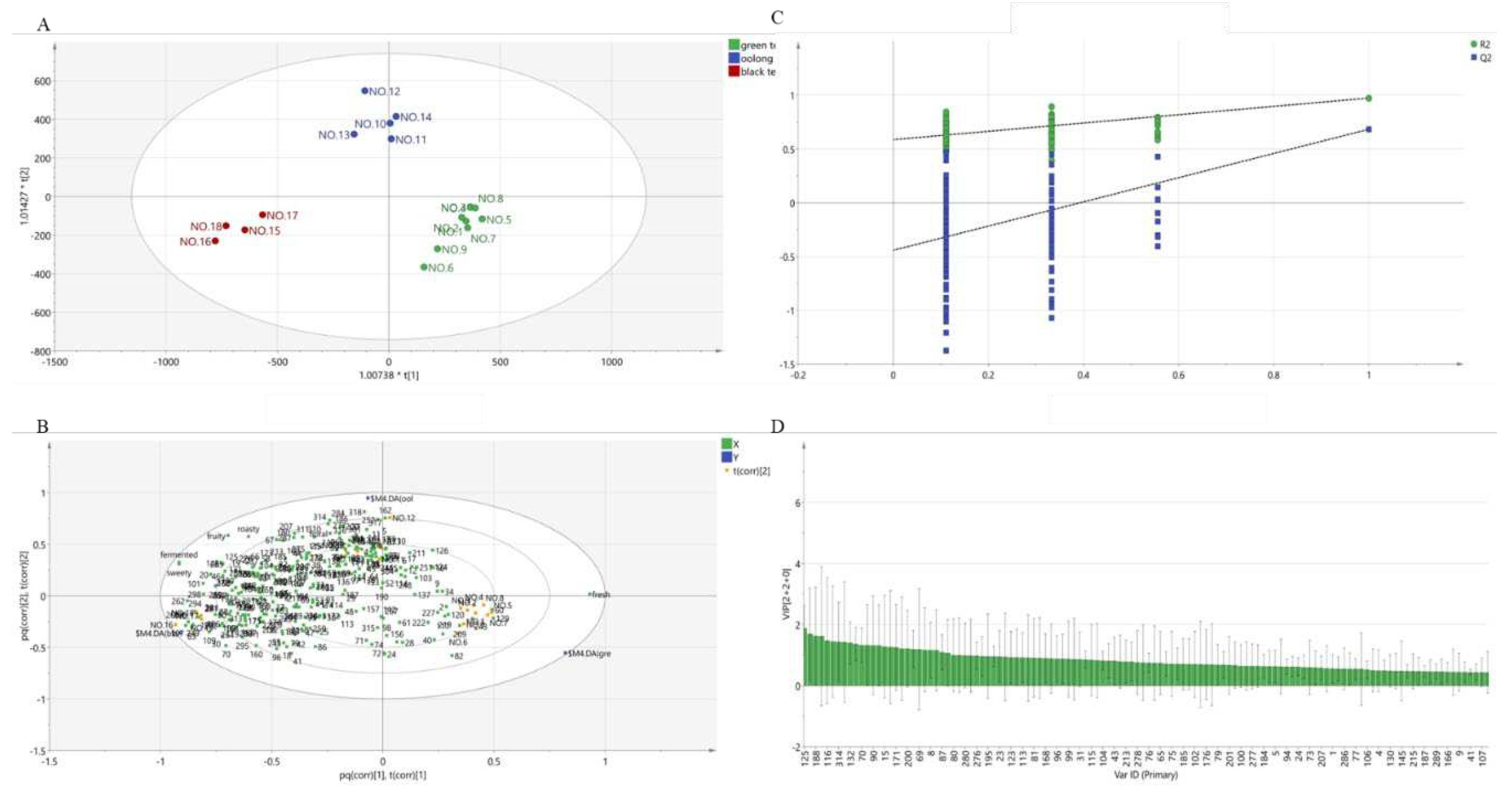 Preprints 75454 g006