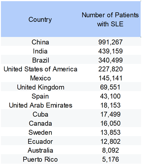 Preprints 182137 i001