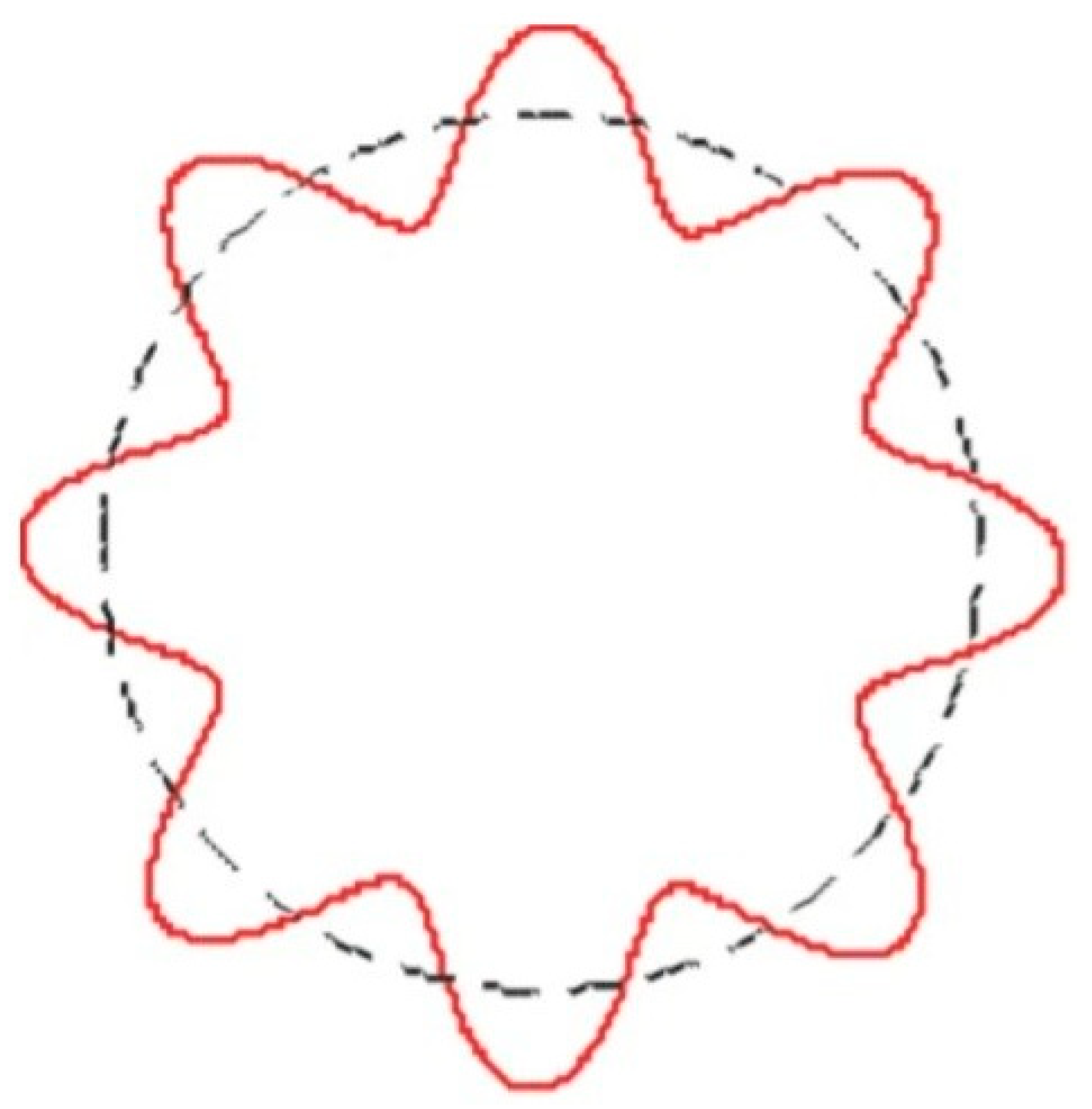 Preprints 170610 g001