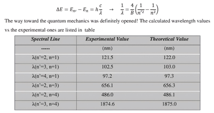 Preprints 170610 i001