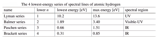 Preprints 170610 i002