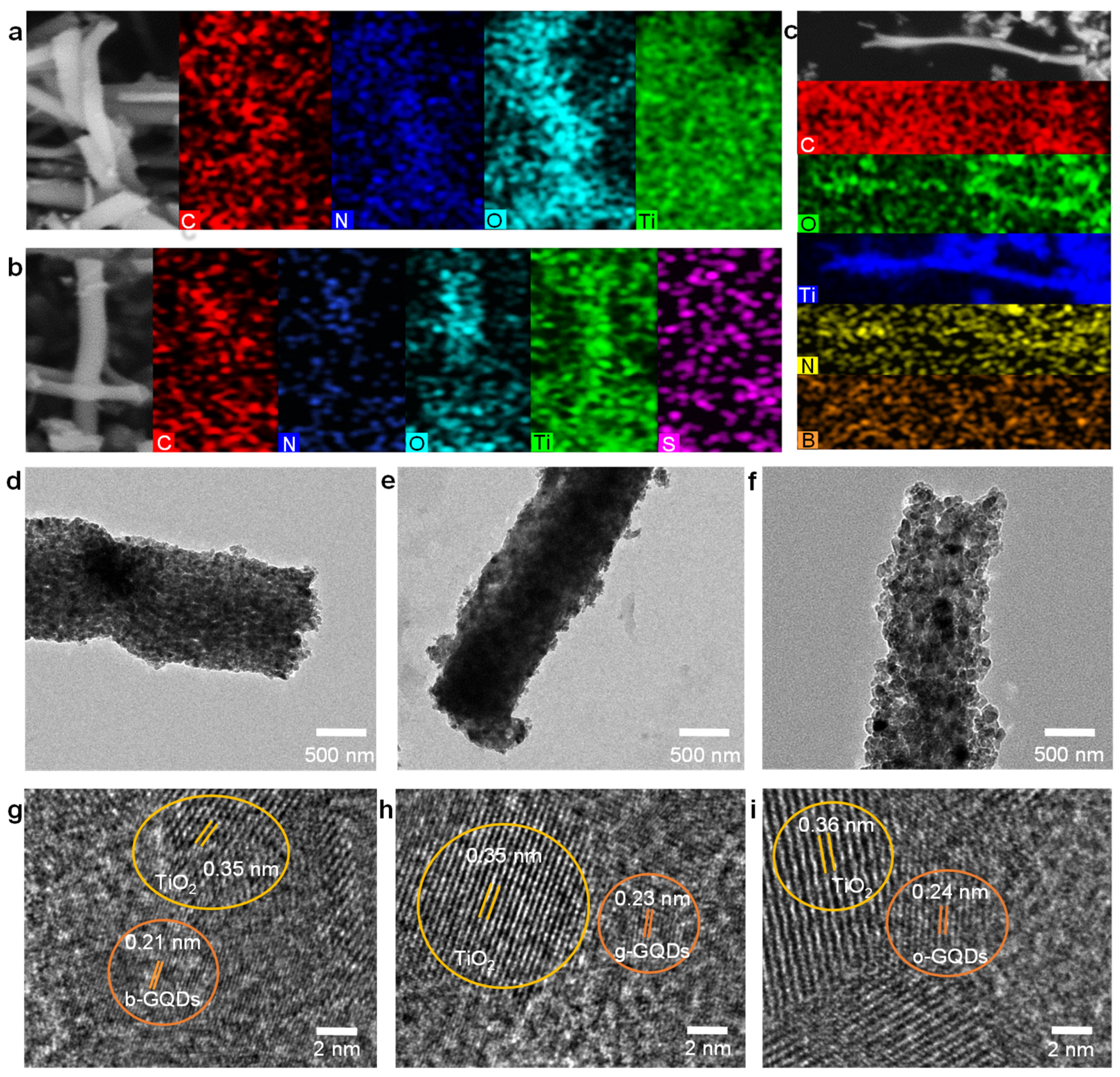 Preprints 206146 g004