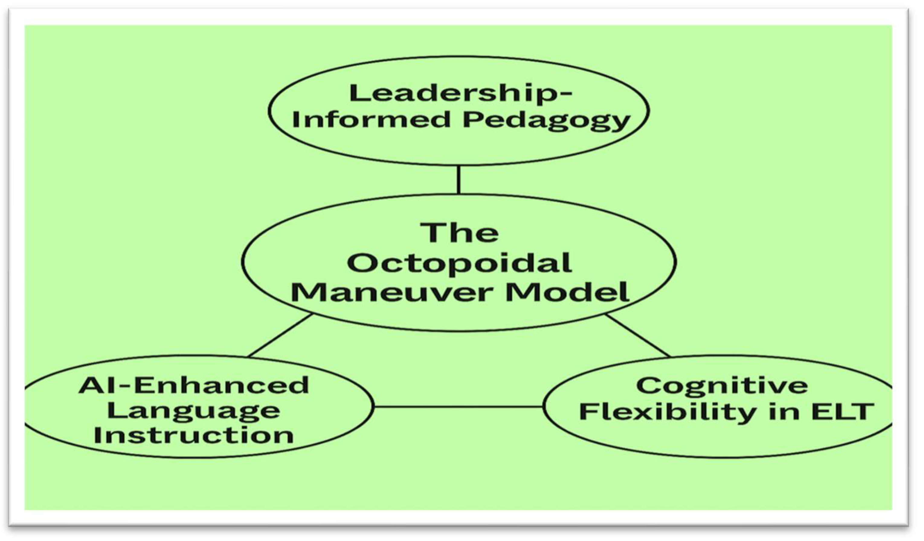Preprints 162605 g002