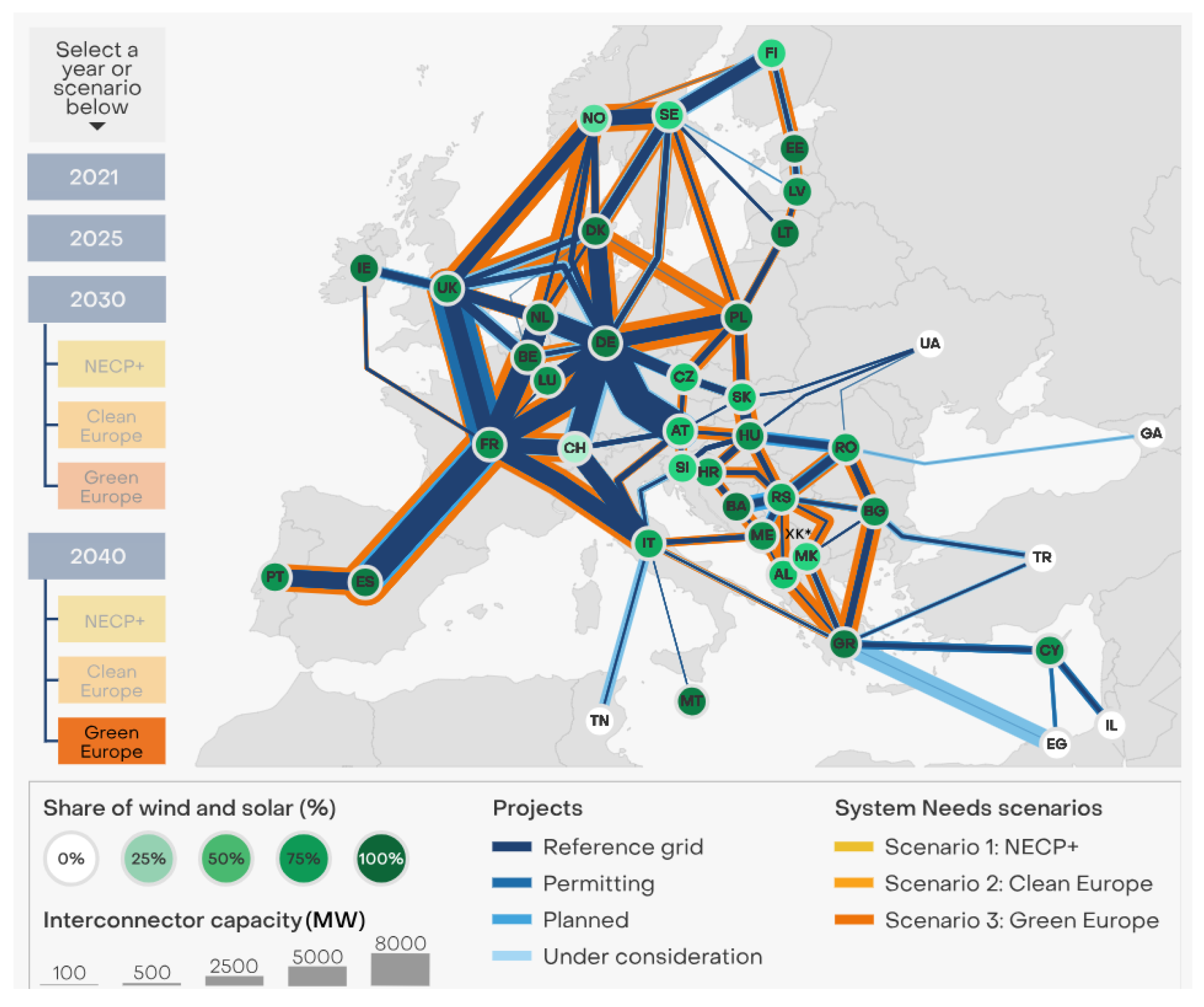 Preprints 190395 g001