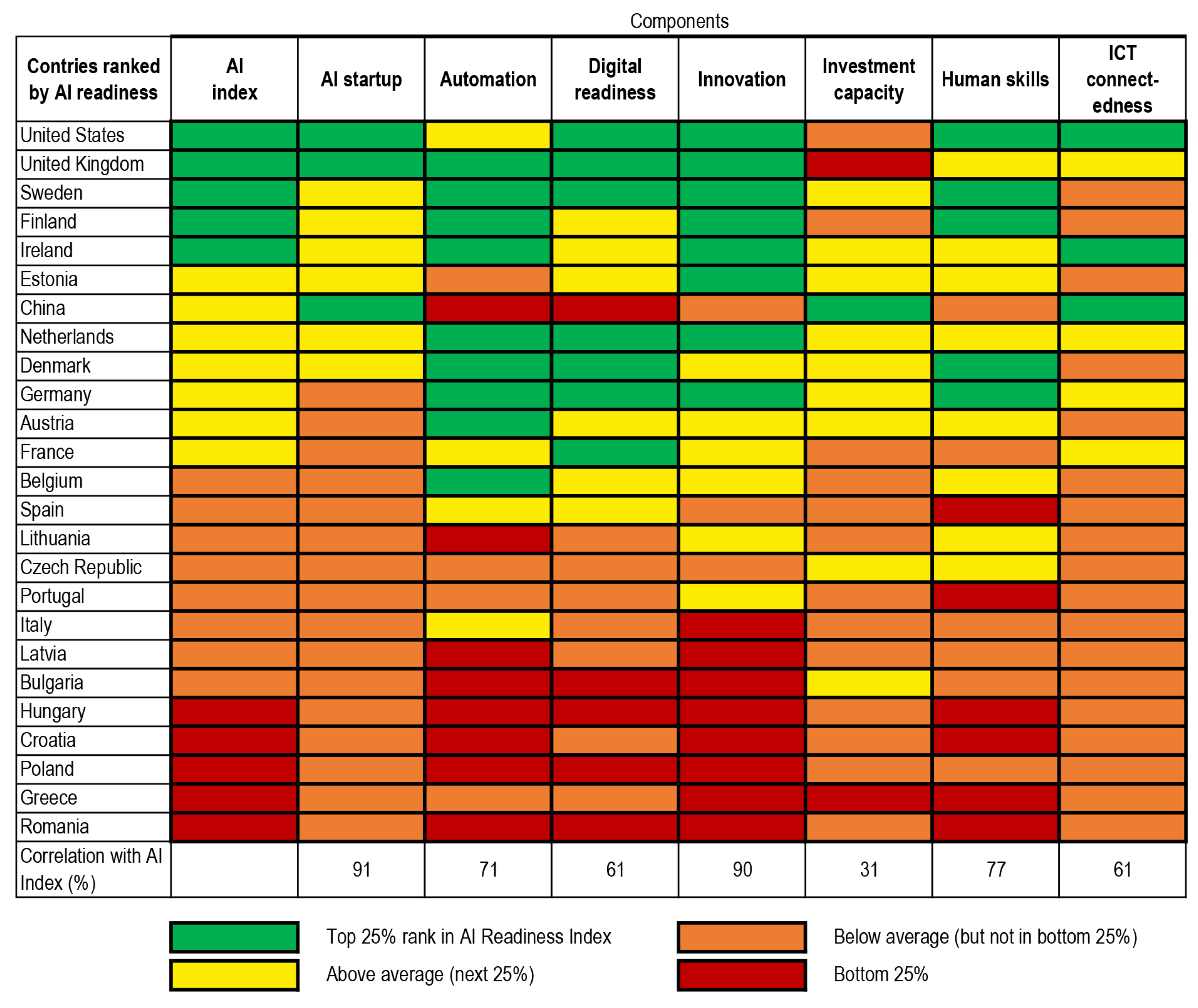 Preprints 190395 g018