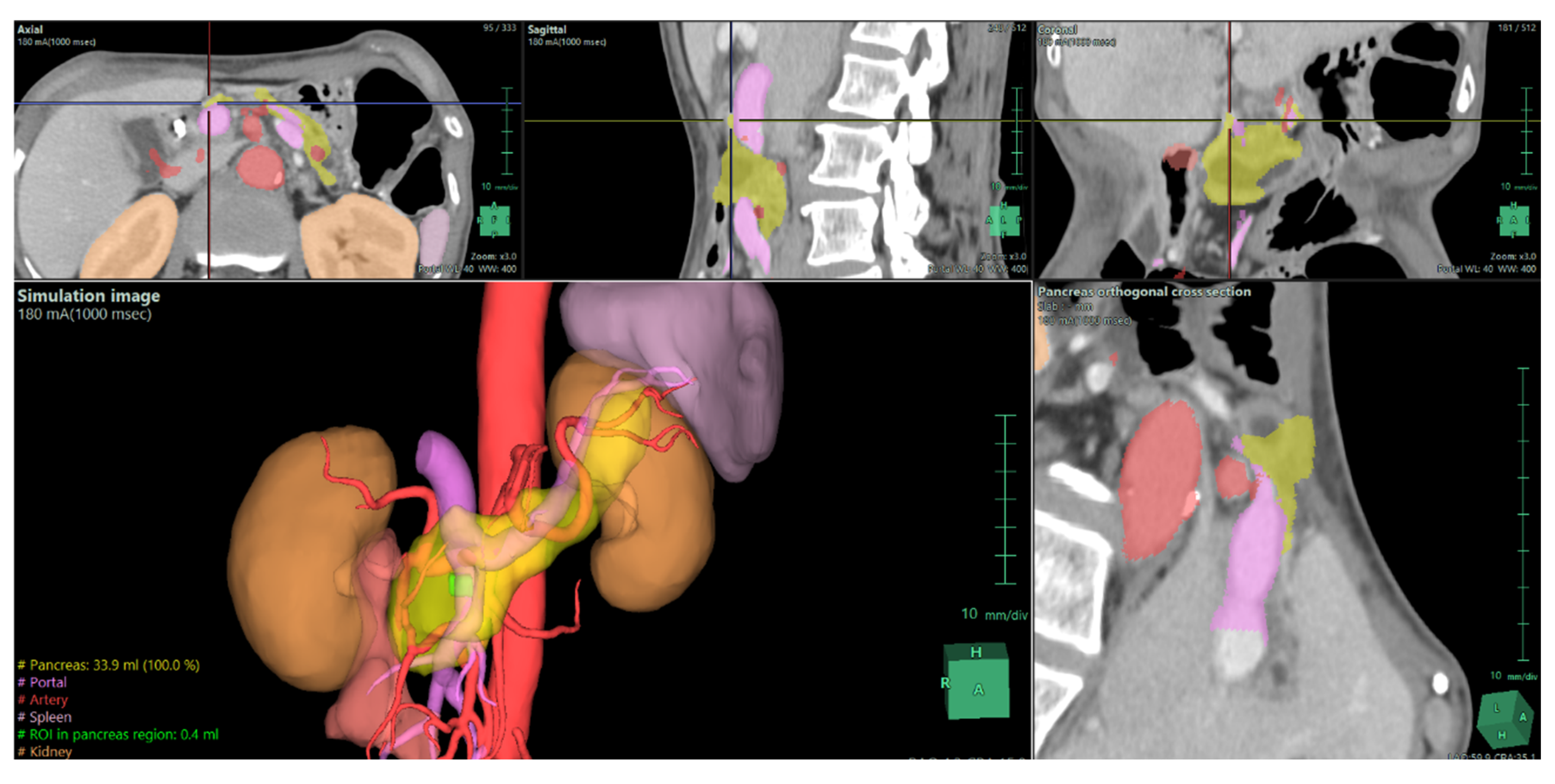 Preprints 182584 g002