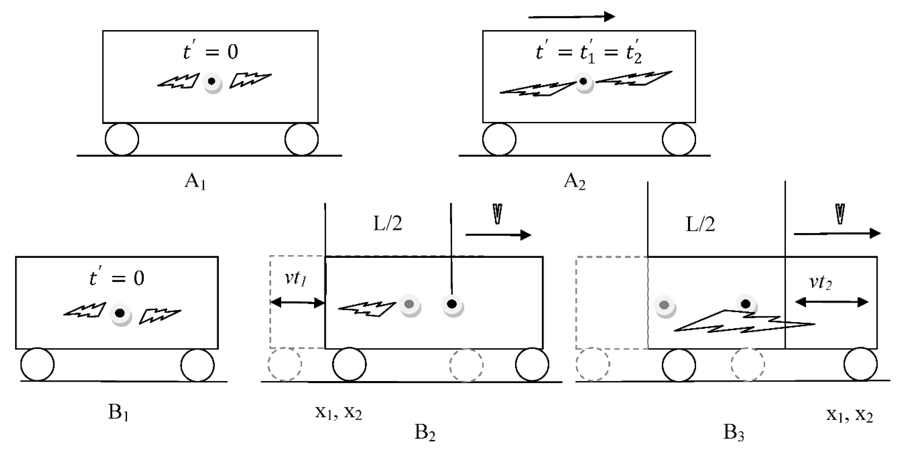 Preprints 186724 g001