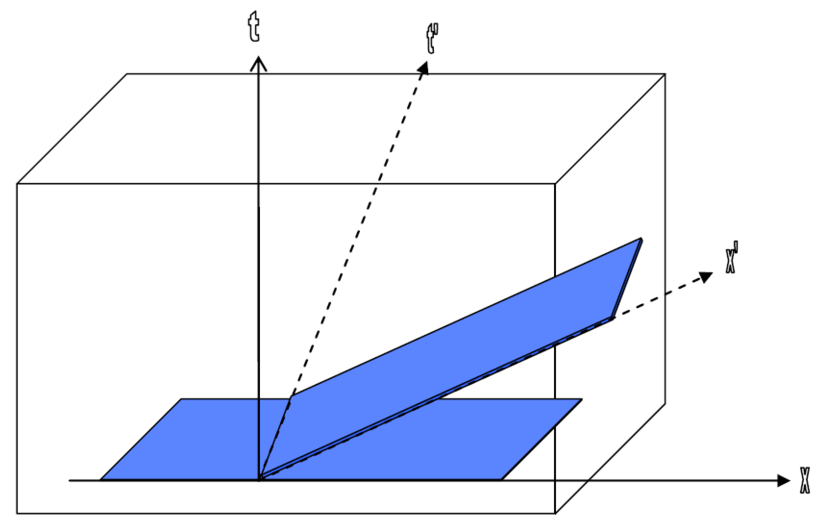 Preprints 186724 g002