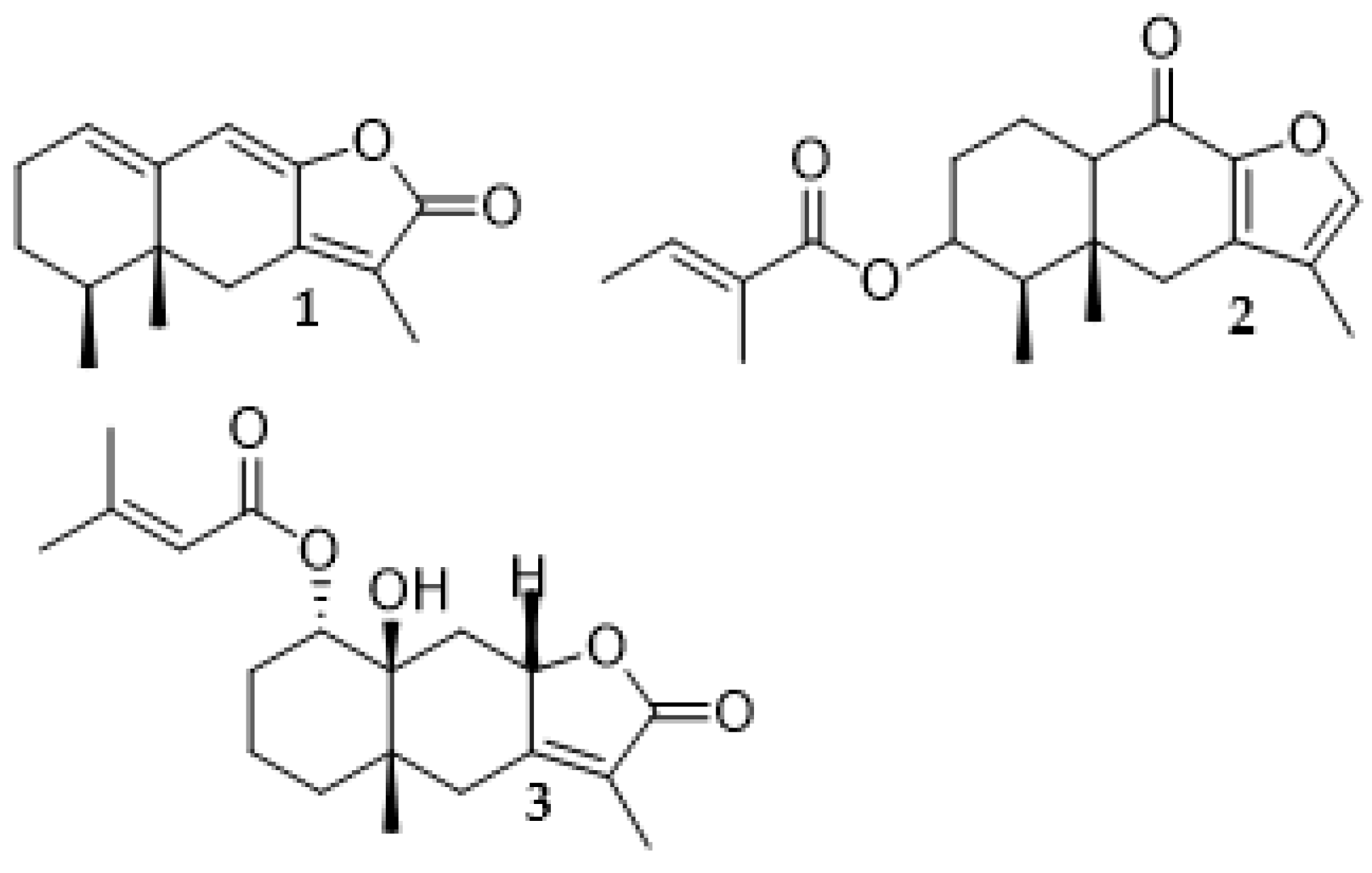 Preprints 163774 g002