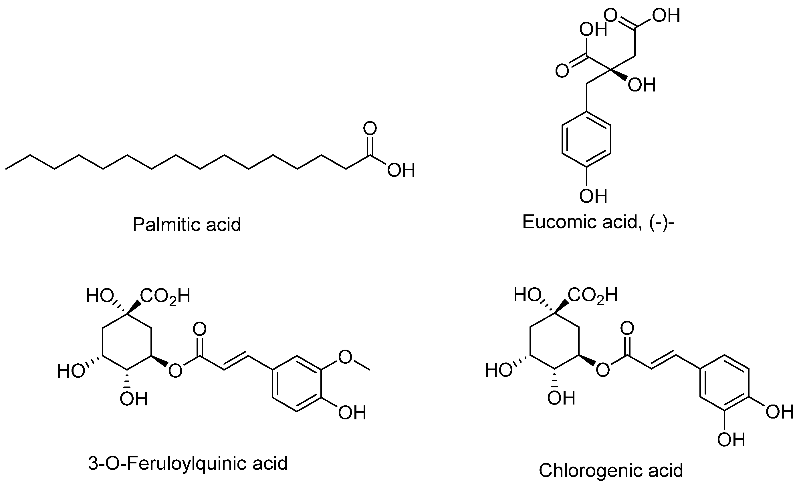 Preprints 163774 g004