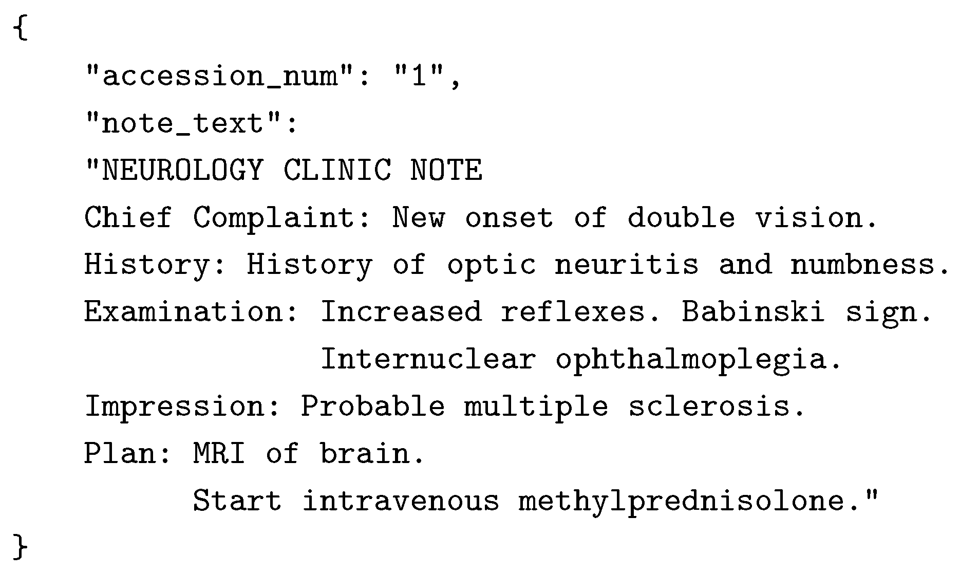 Preprints 156171 g003