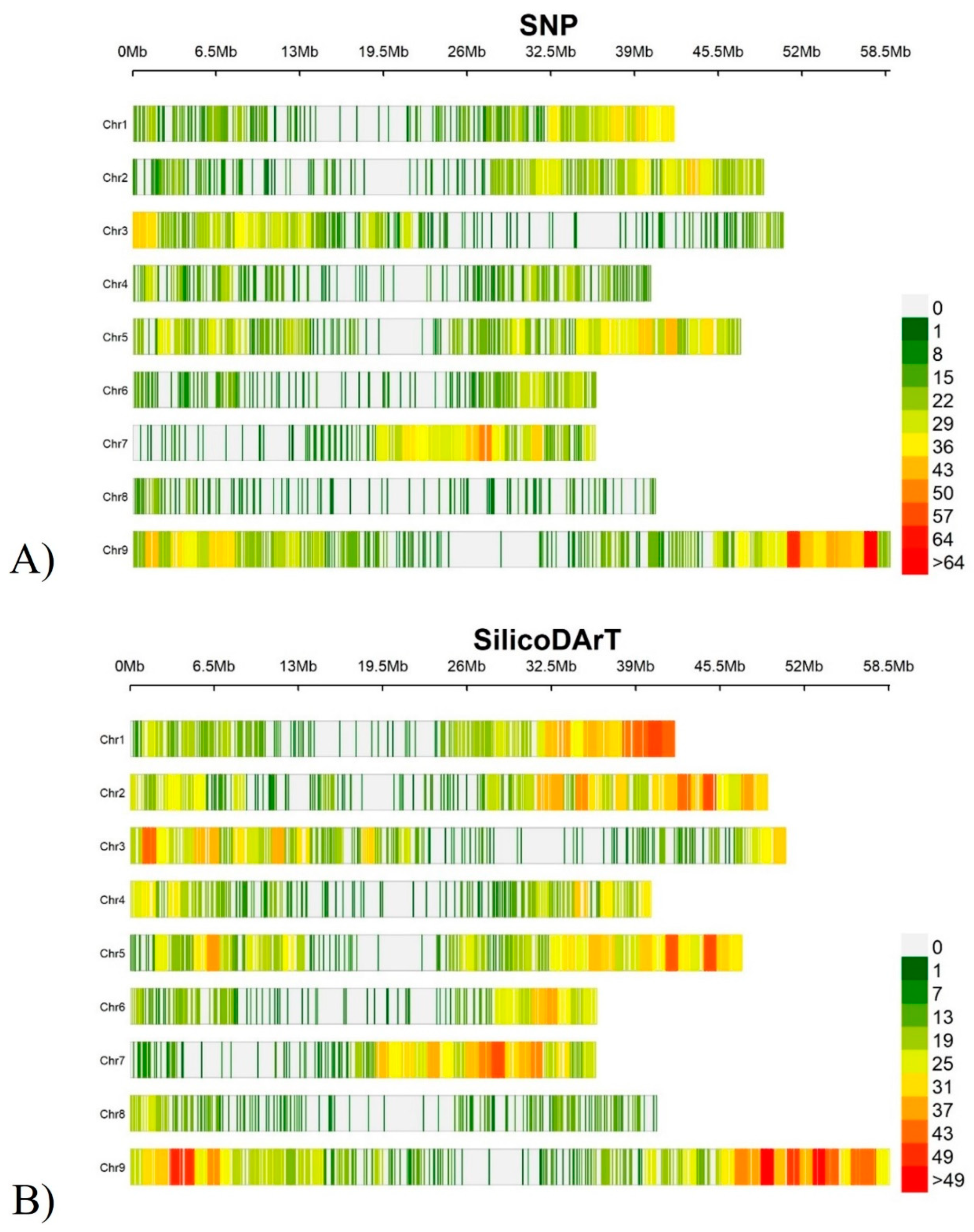 Preprints 93823 g003