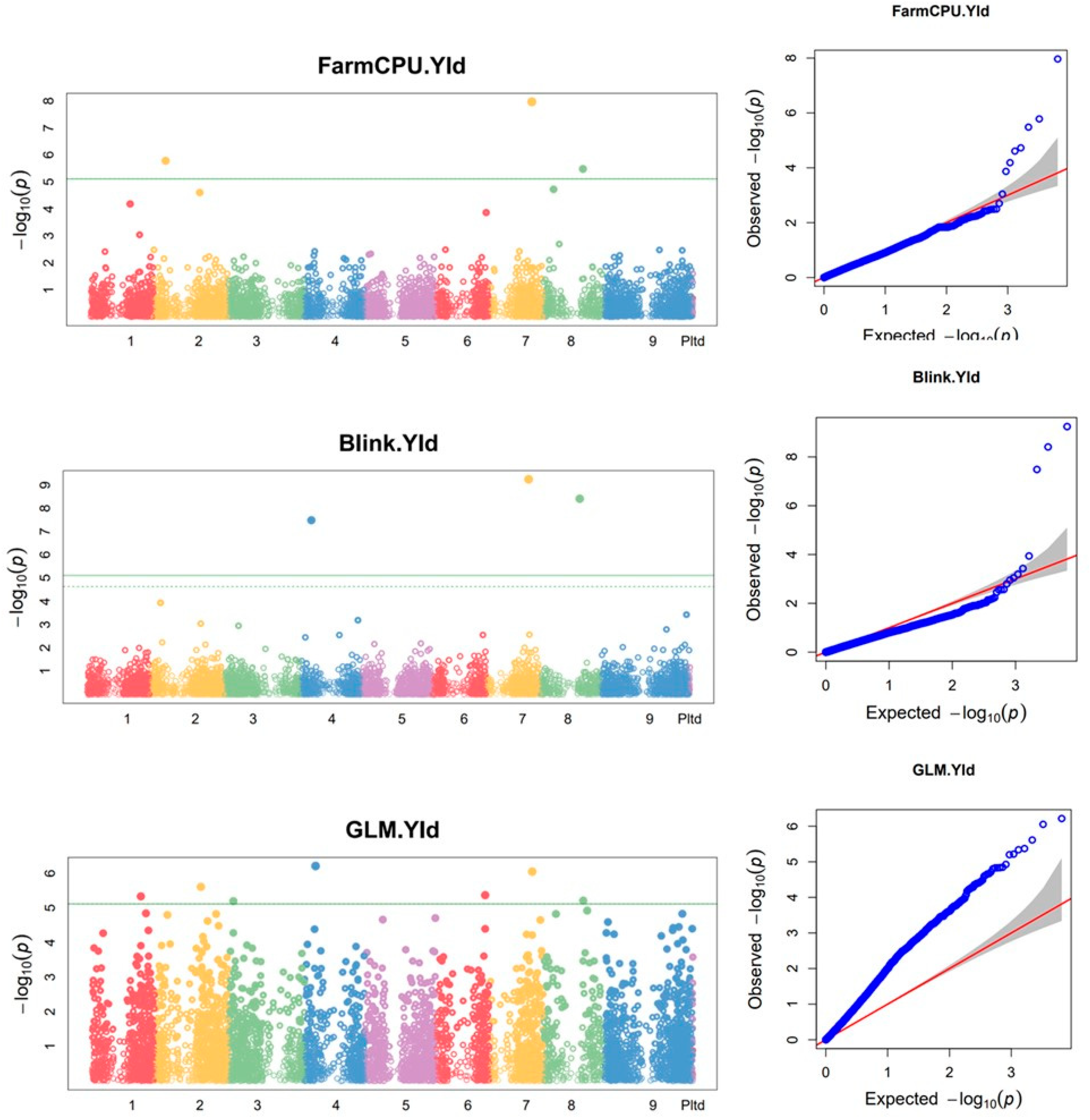 Preprints 93823 g004