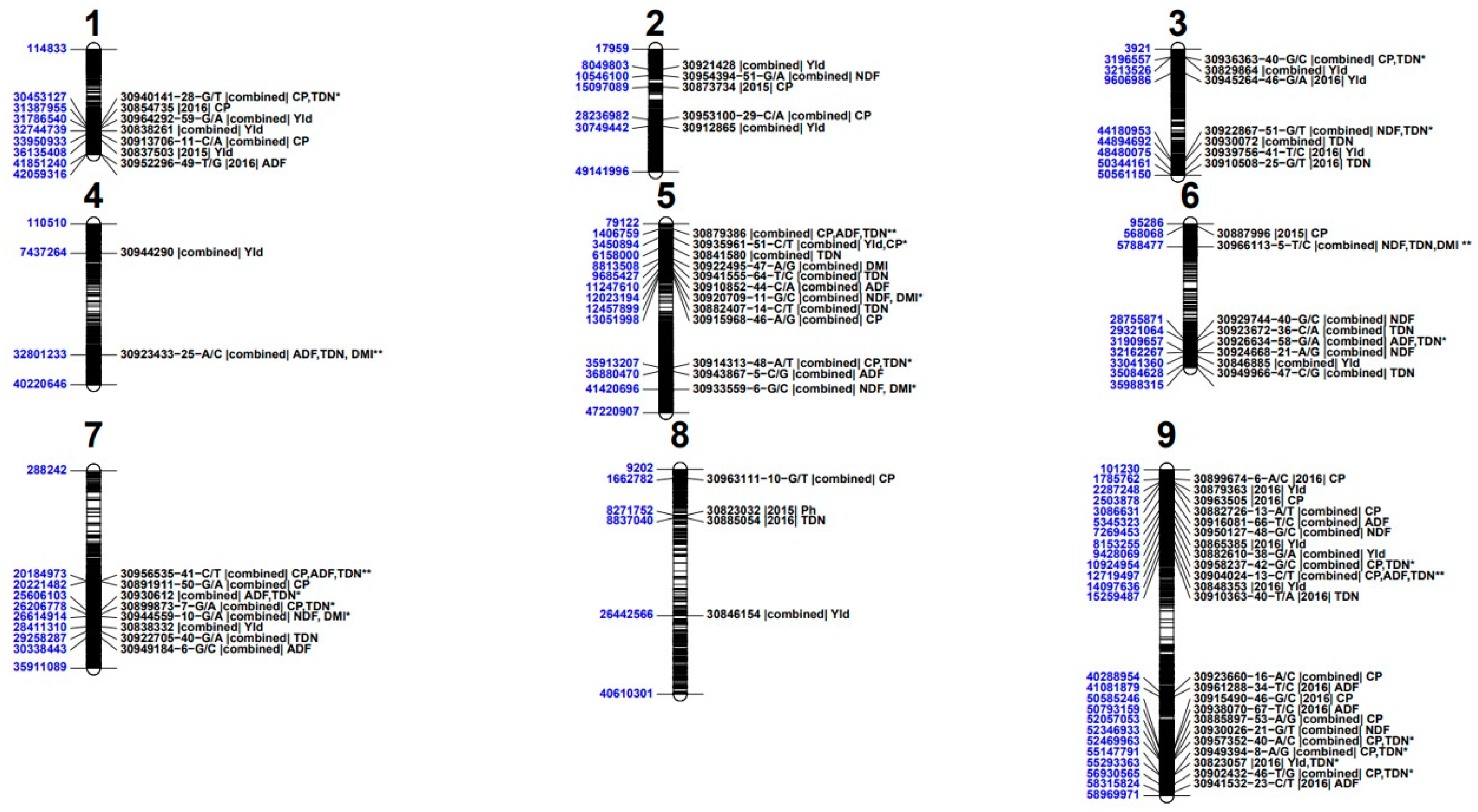 Preprints 93823 g008