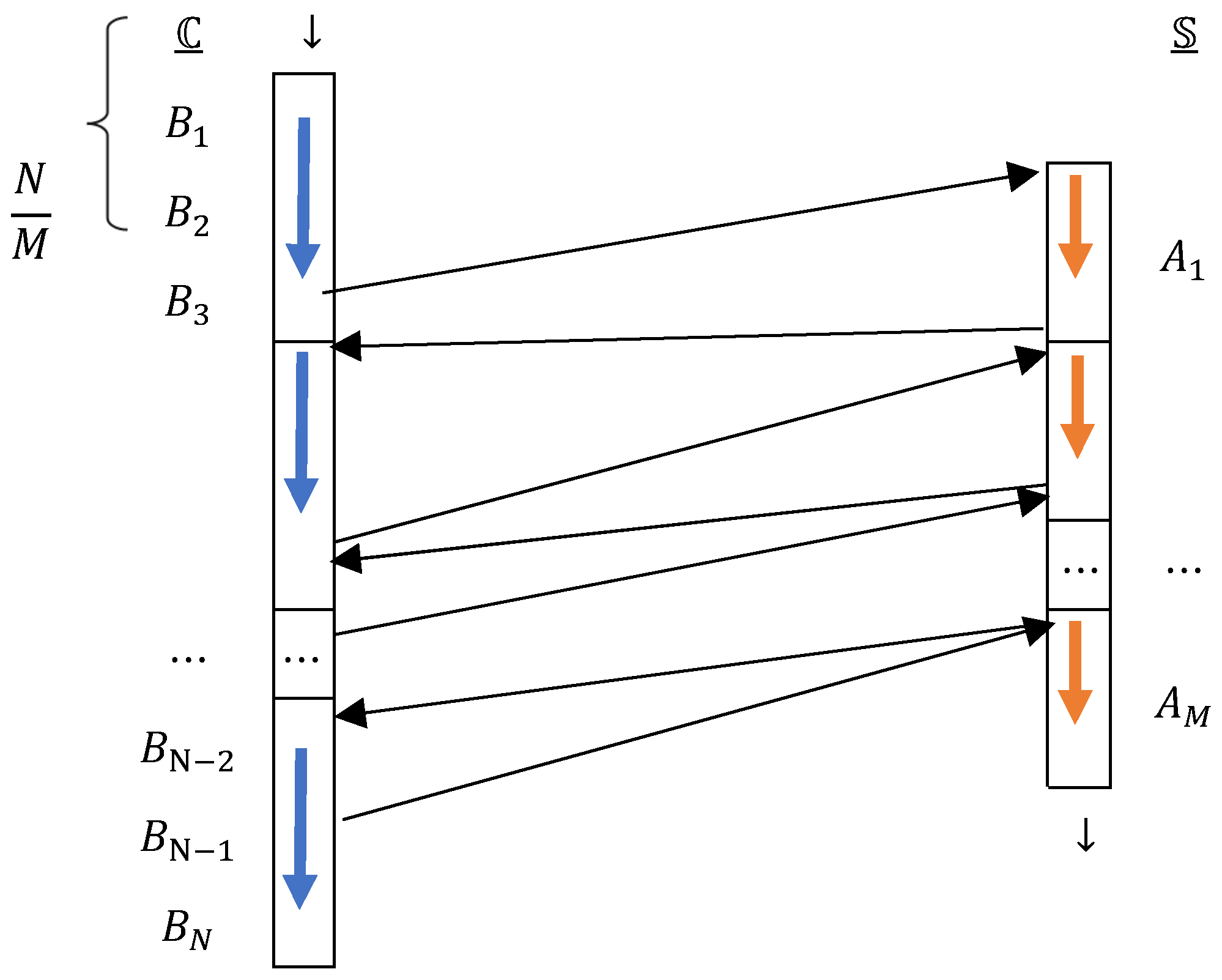 Preprints 191637 g004