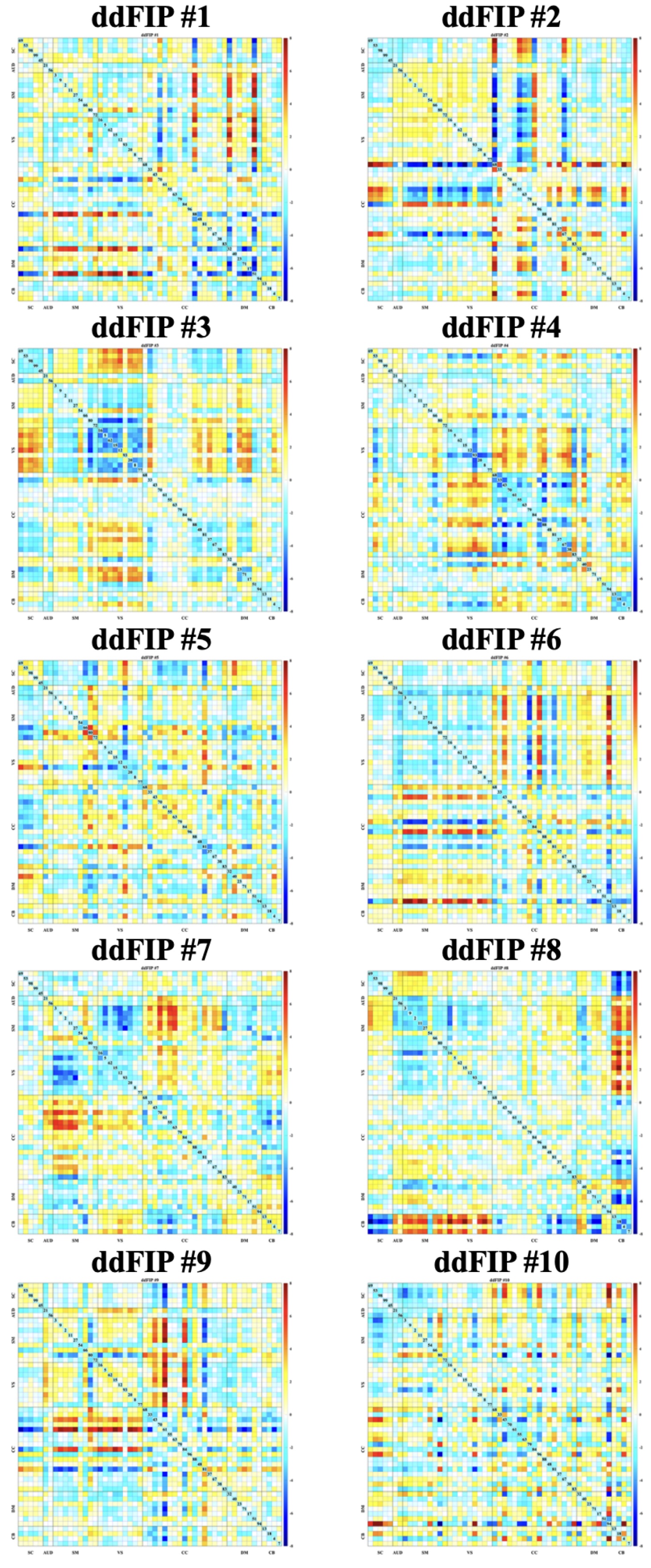 Preprints 198102 g001