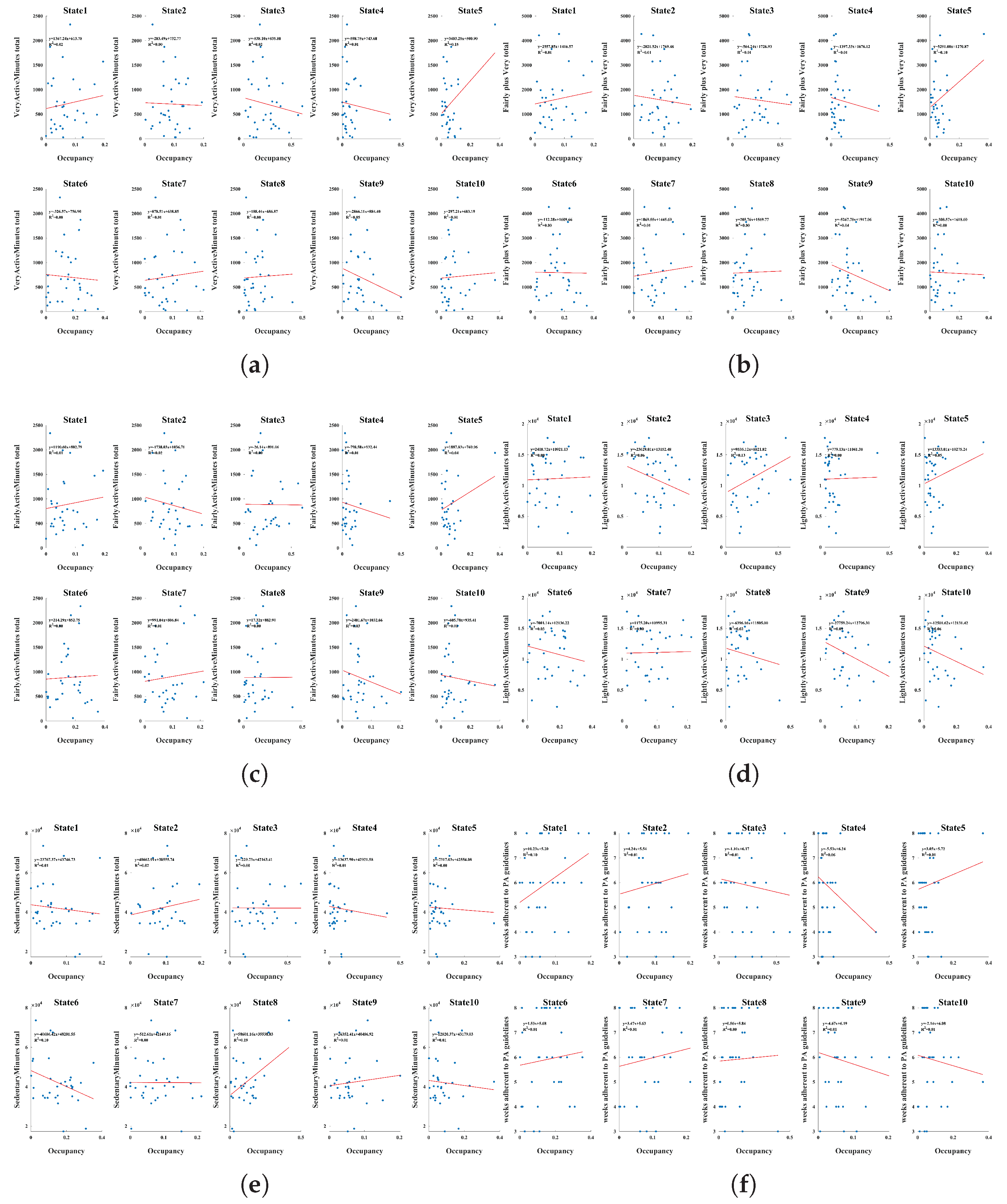 Preprints 198102 g004