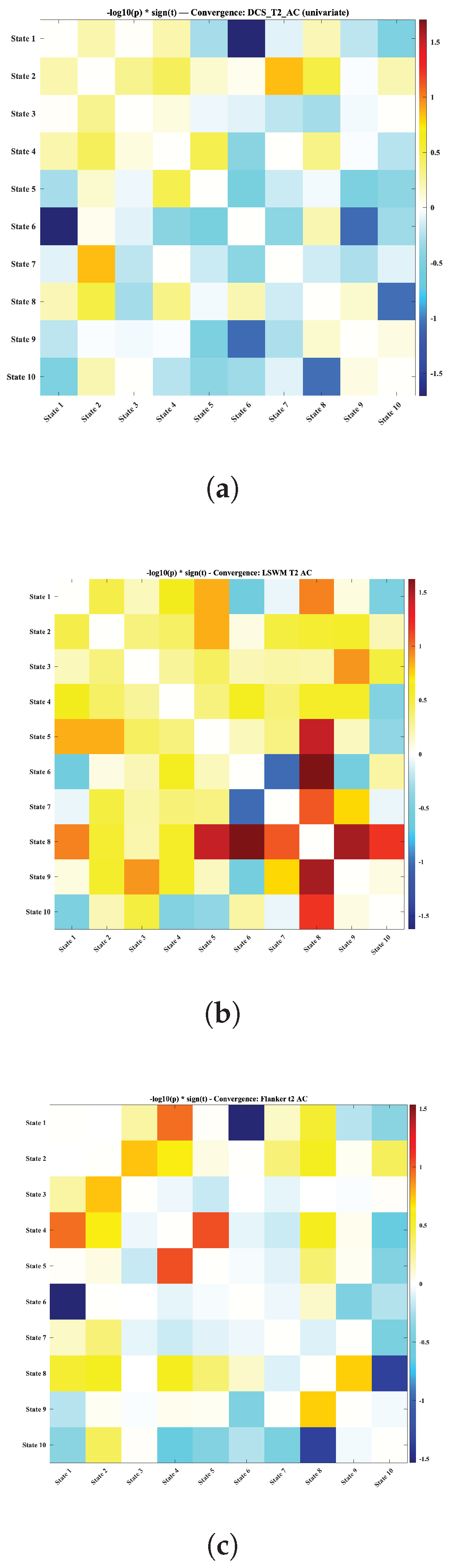 Preprints 198102 g008
