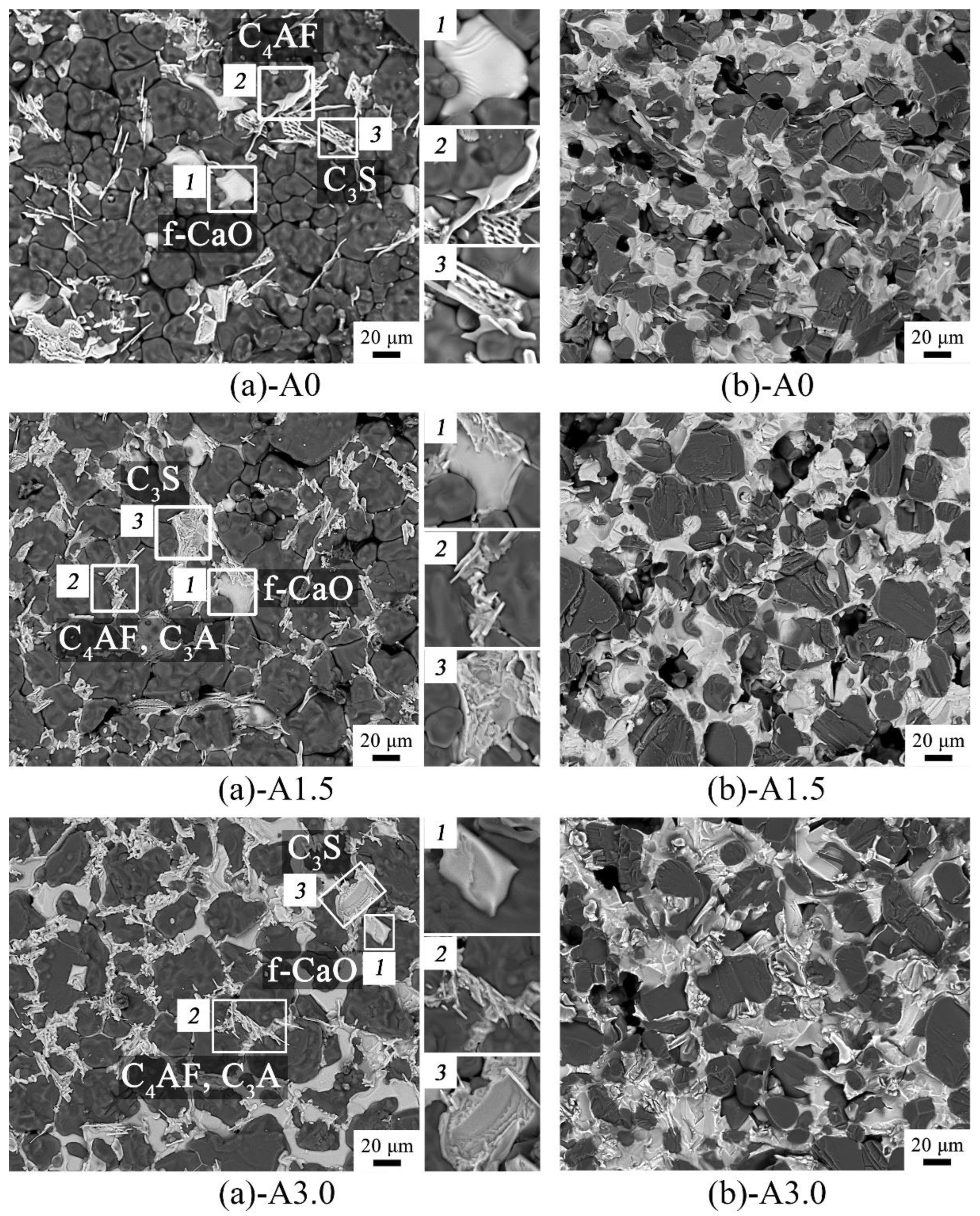 Preprints 84924 g006